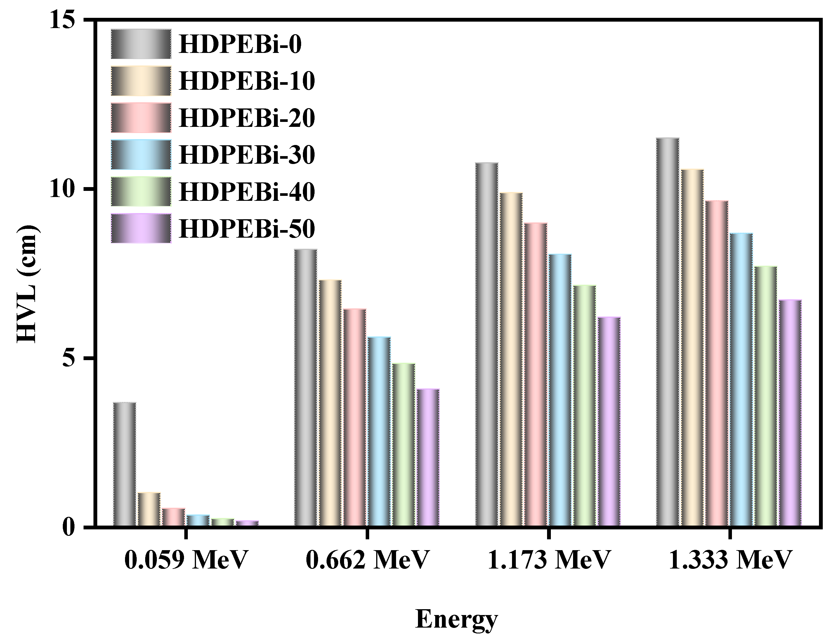 Materials 15 06410 g007