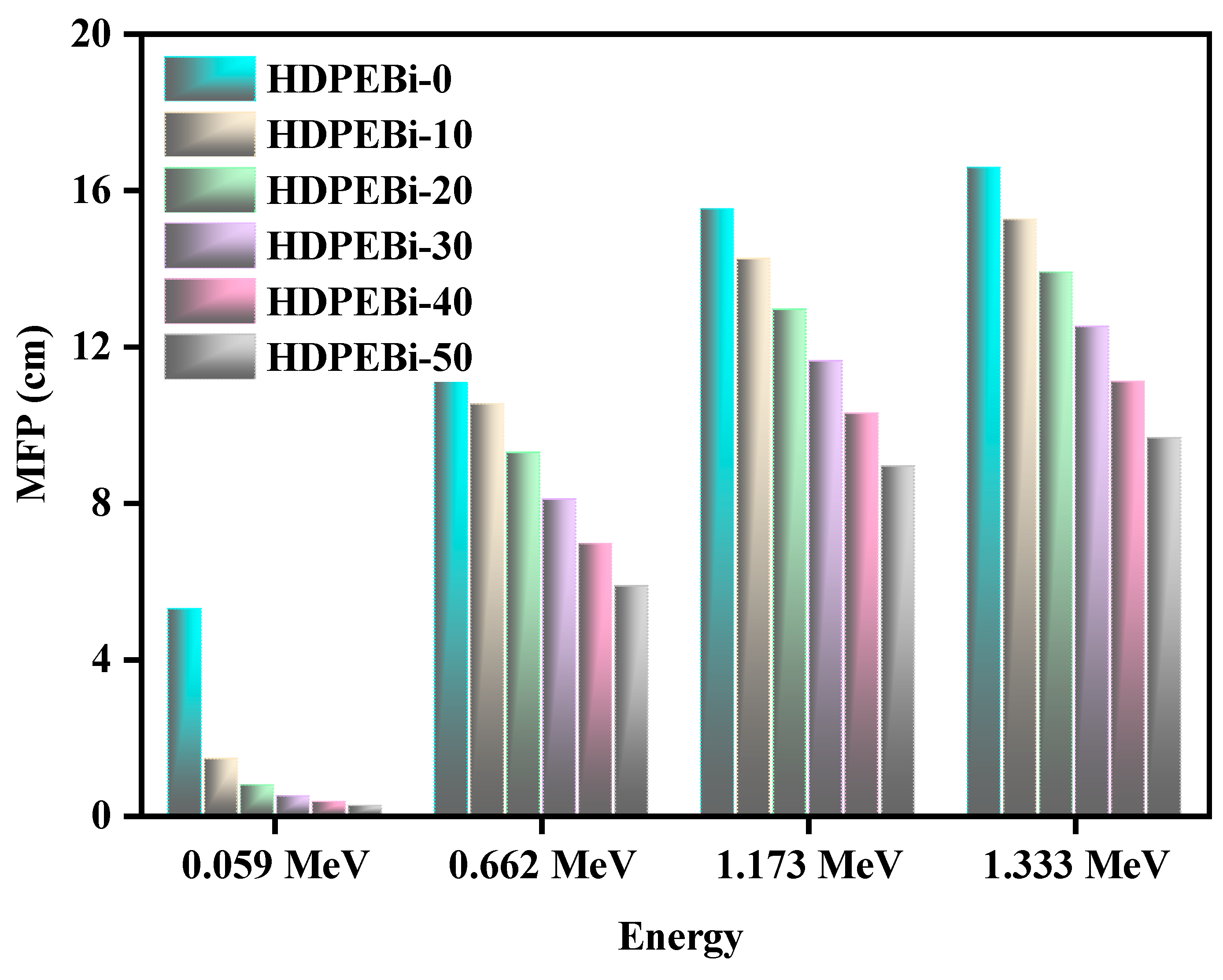 Materials 15 06410 g008