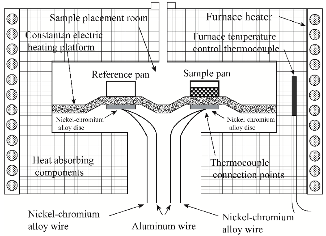 Materials 15 06411 g002