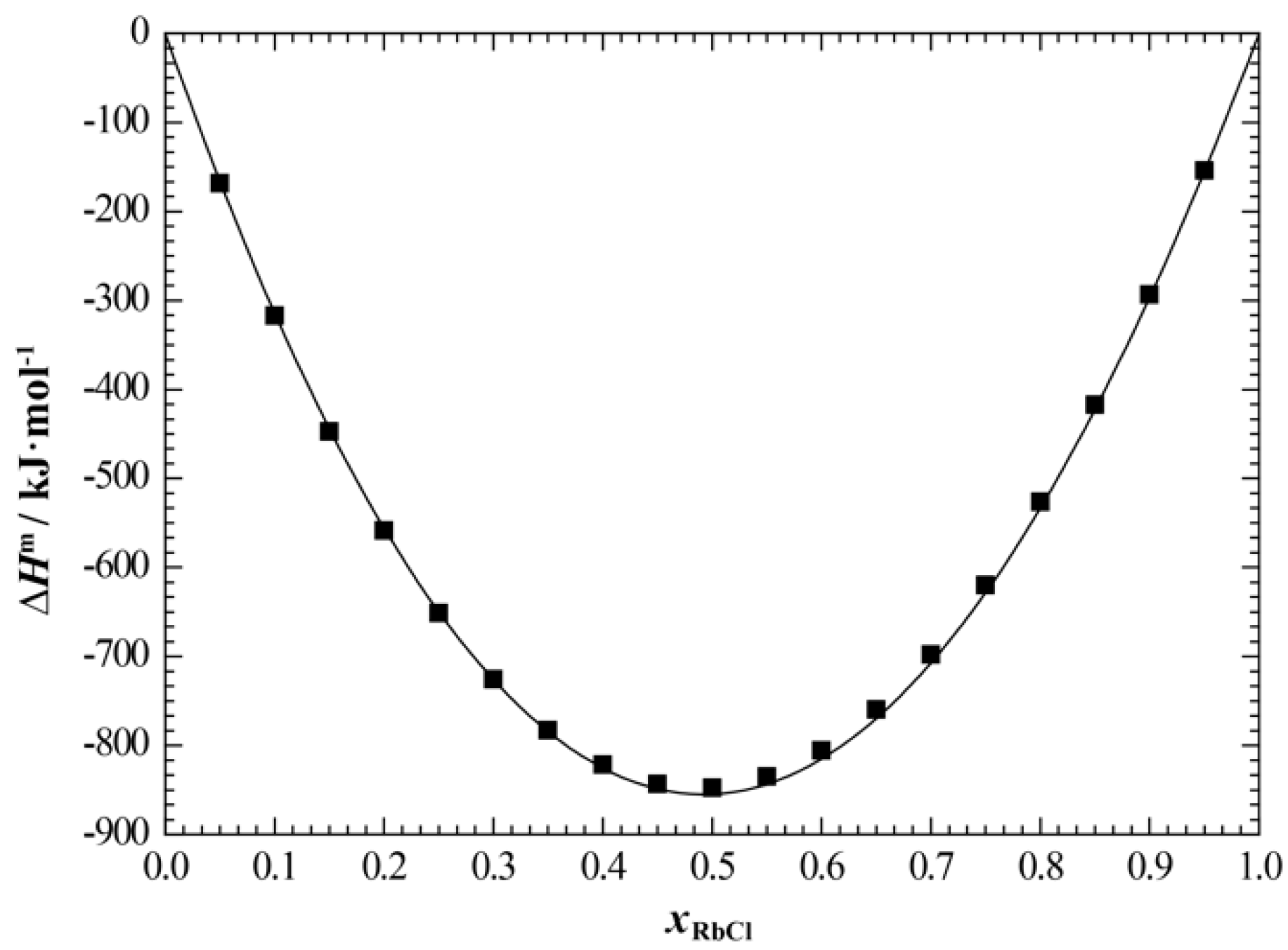 Materials 15 06411 g008