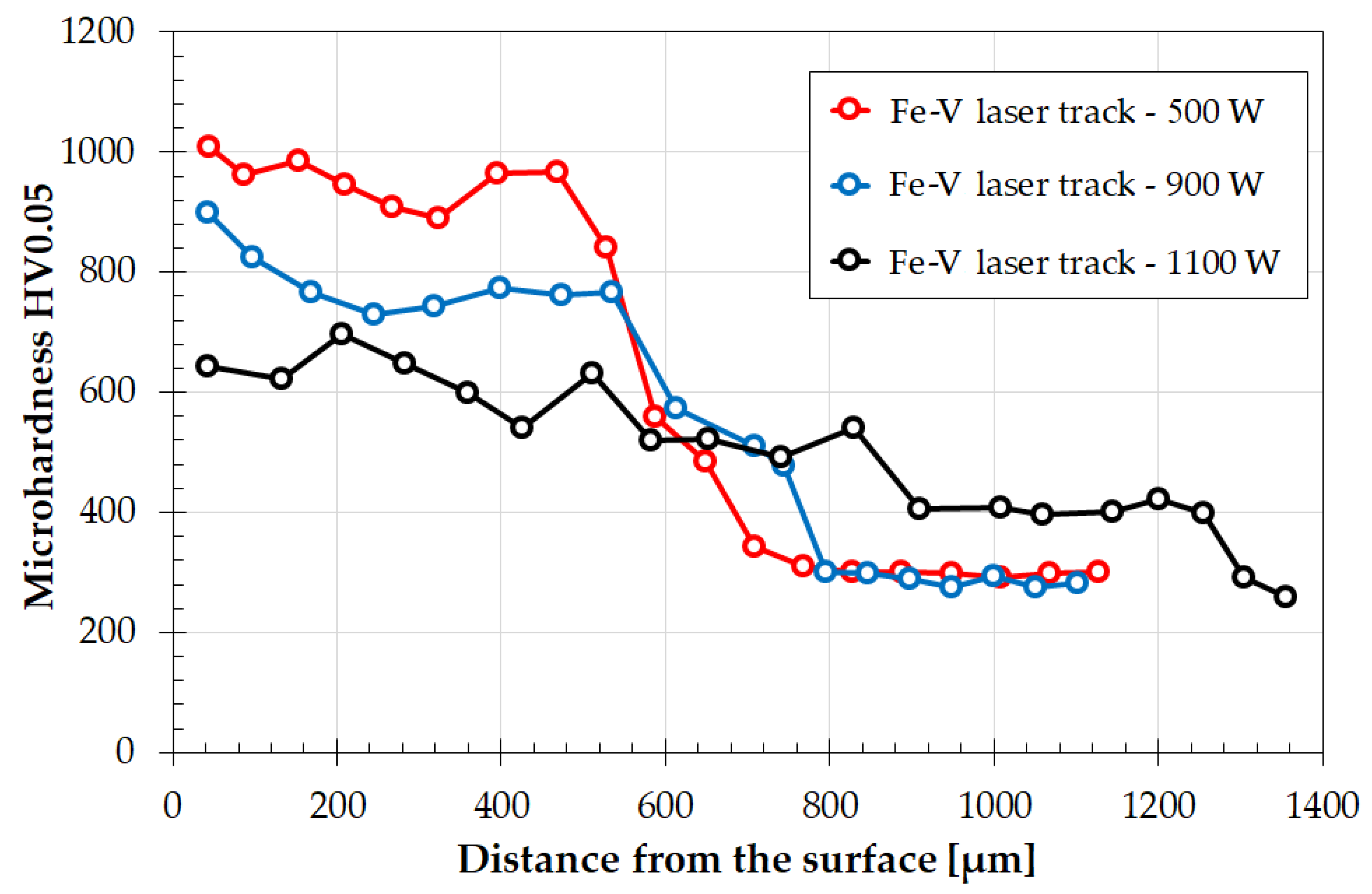 Materials 15 06417 g008
