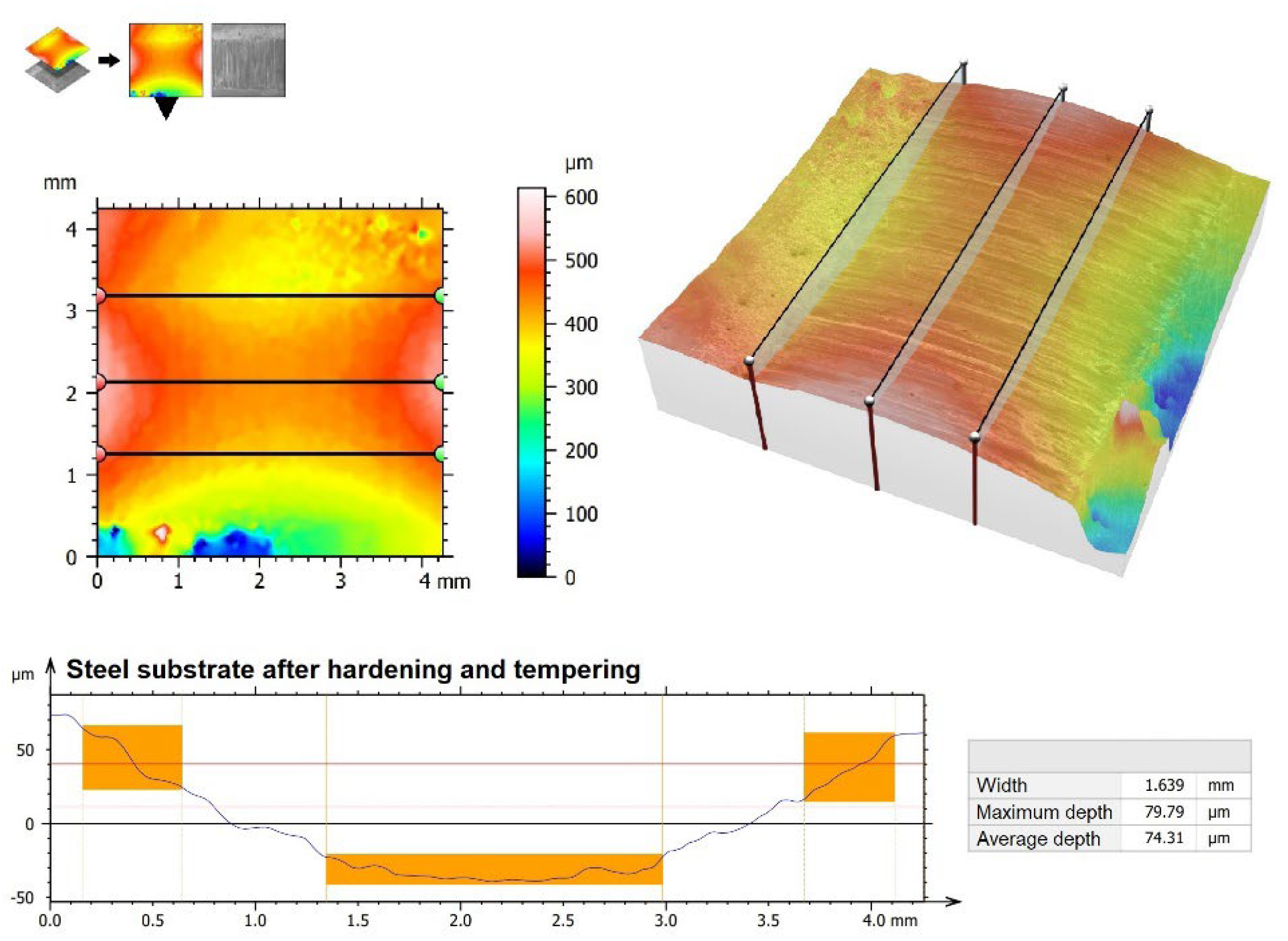Materials 15 06417 g011