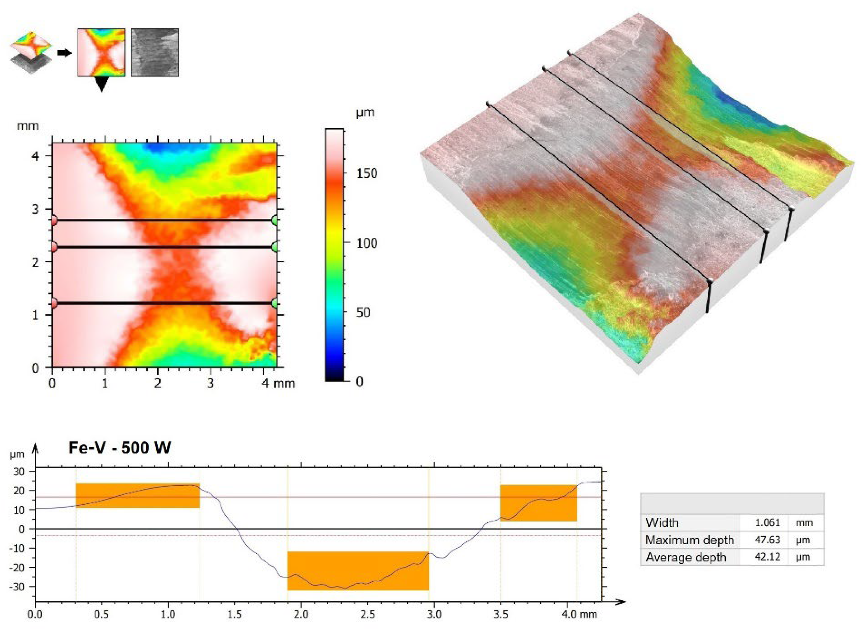 Materials 15 06417 g012