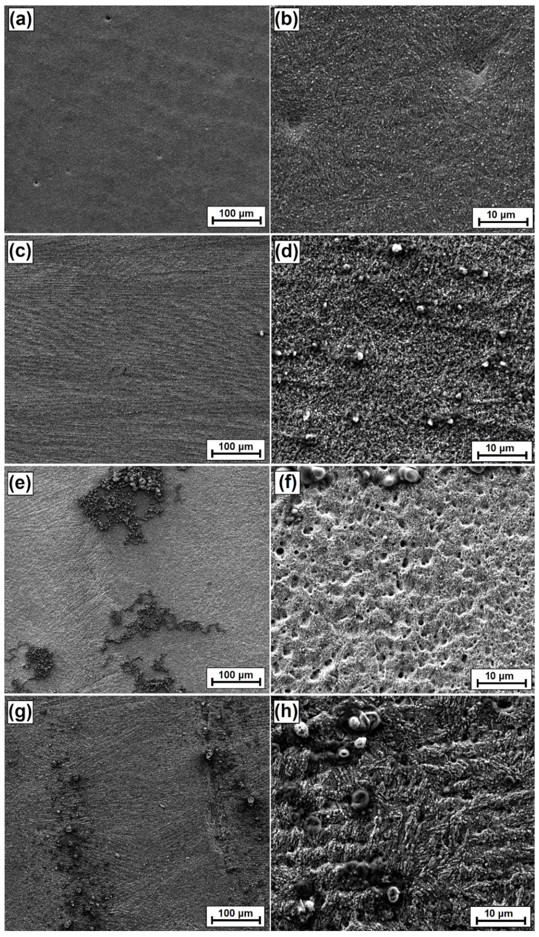 Materials 15 06417 g016