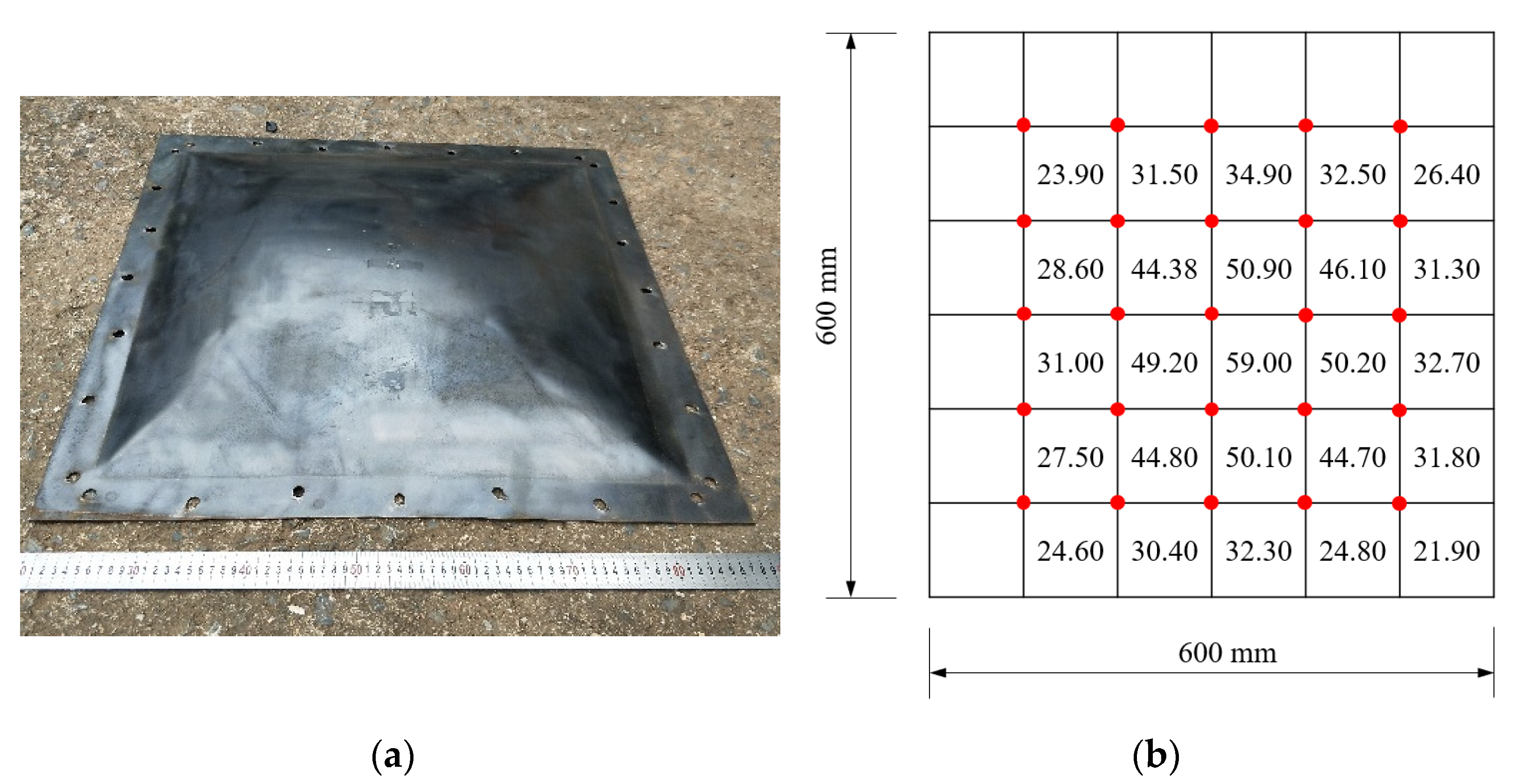 Materials 15 06419 g010