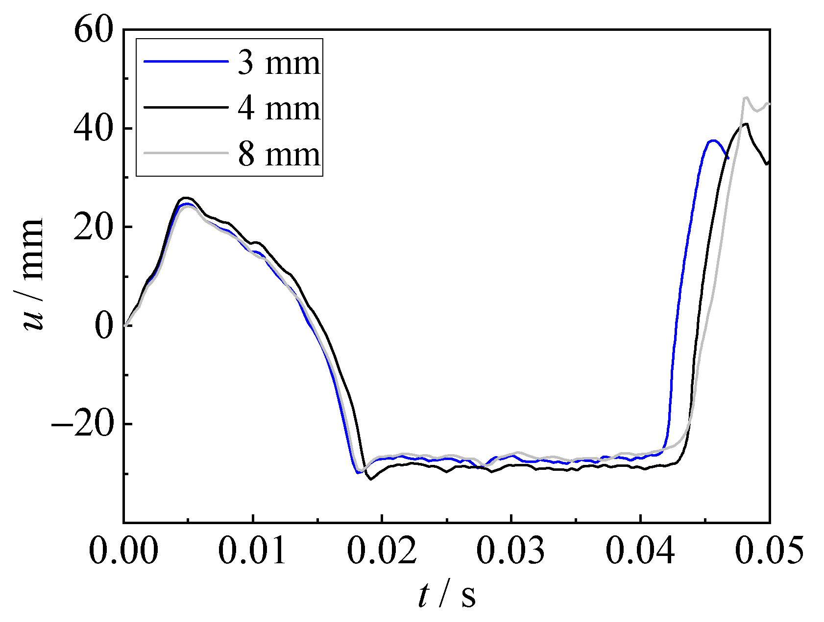 Materials 15 06419 g012
