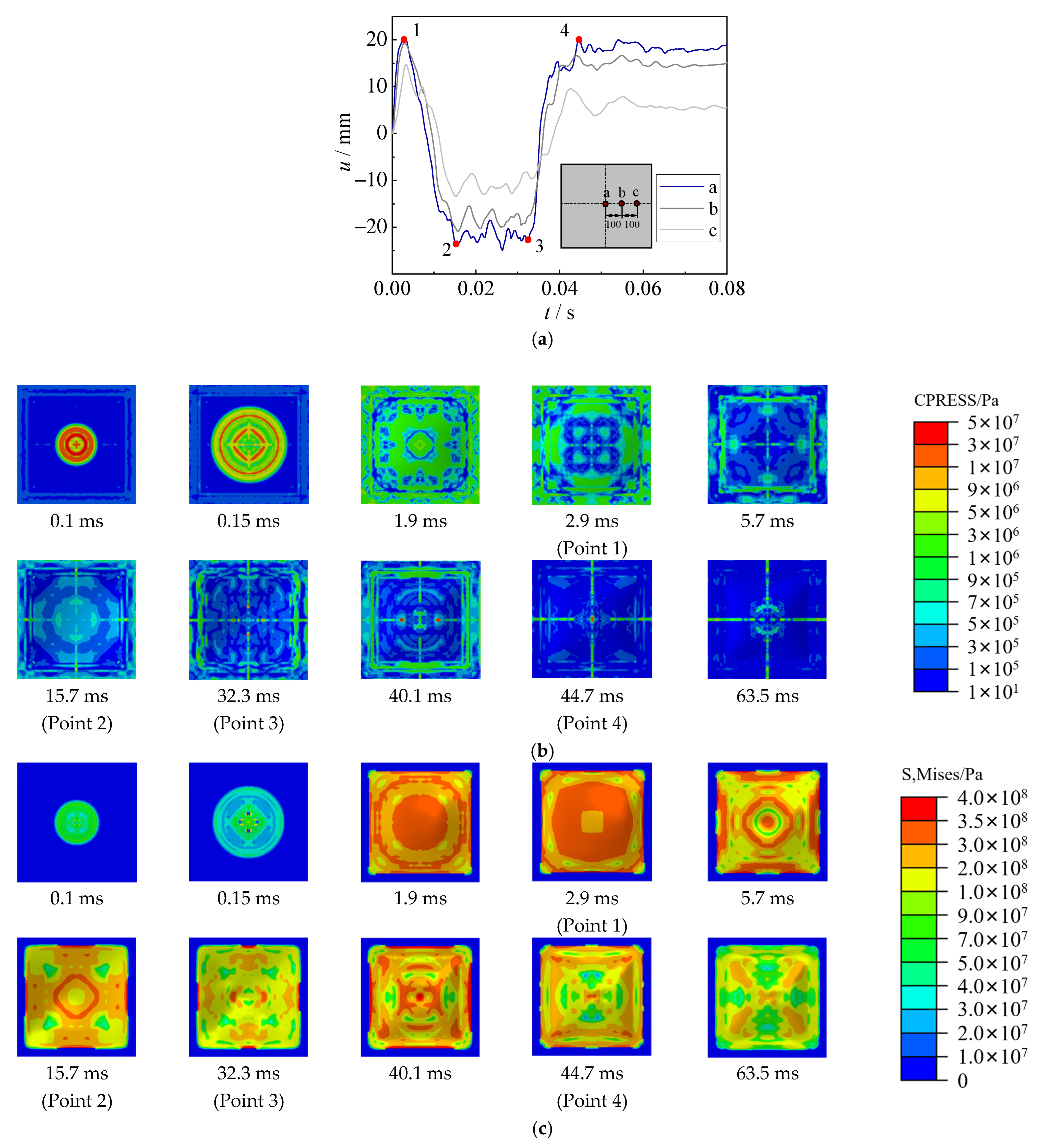 Materials 15 06419 g015
