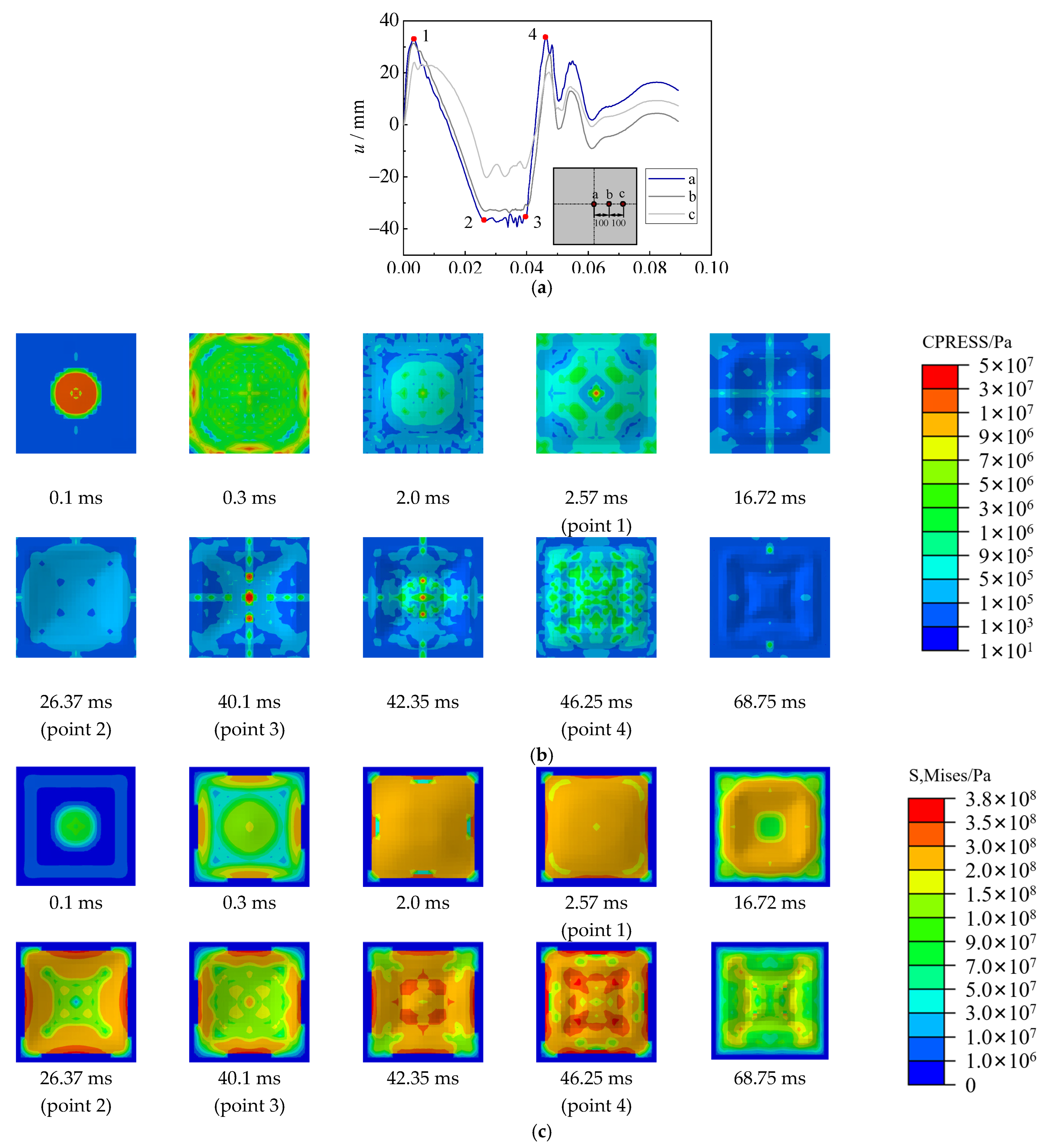 Materials 15 06419 g016