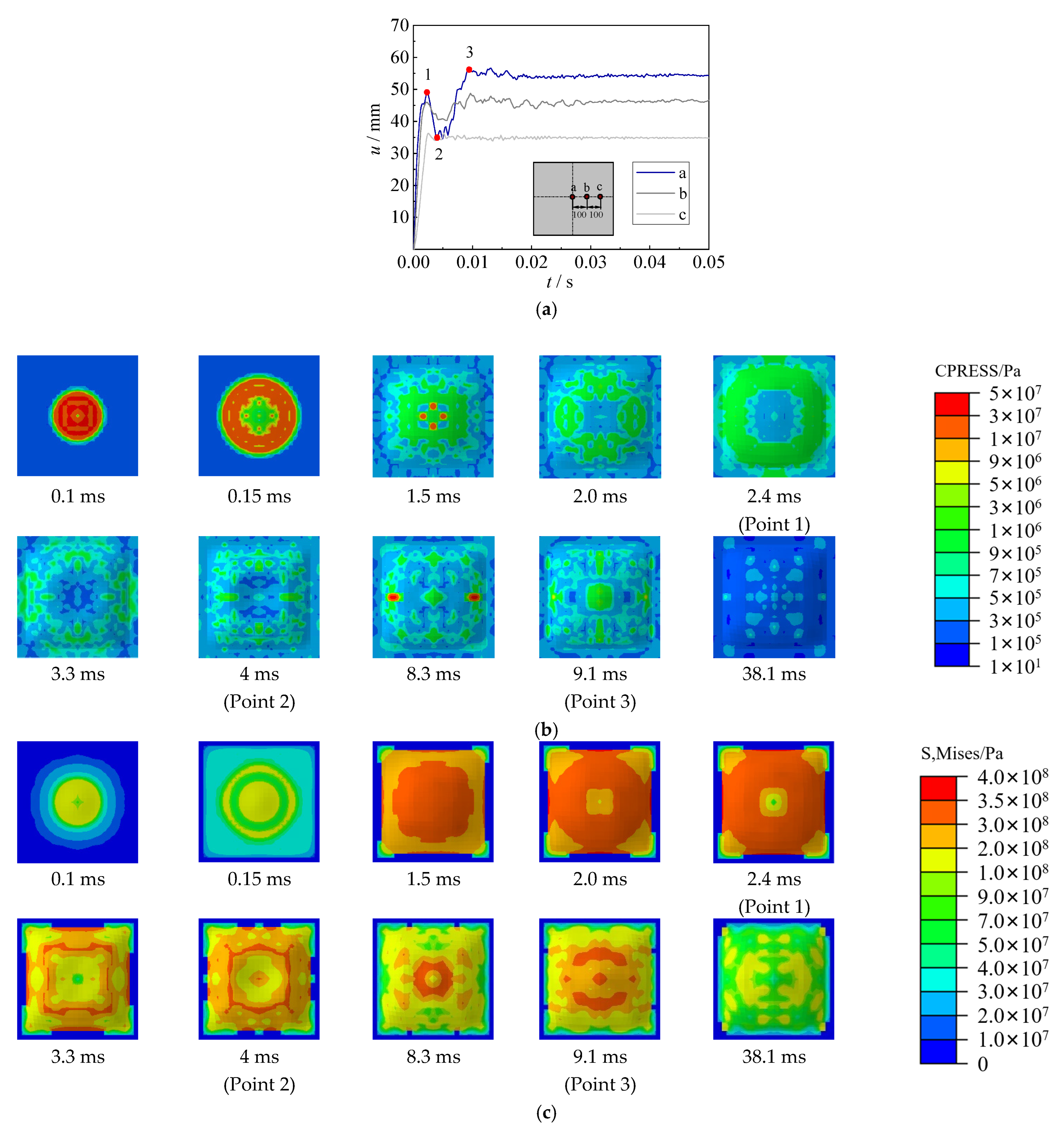 Materials 15 06419 g017