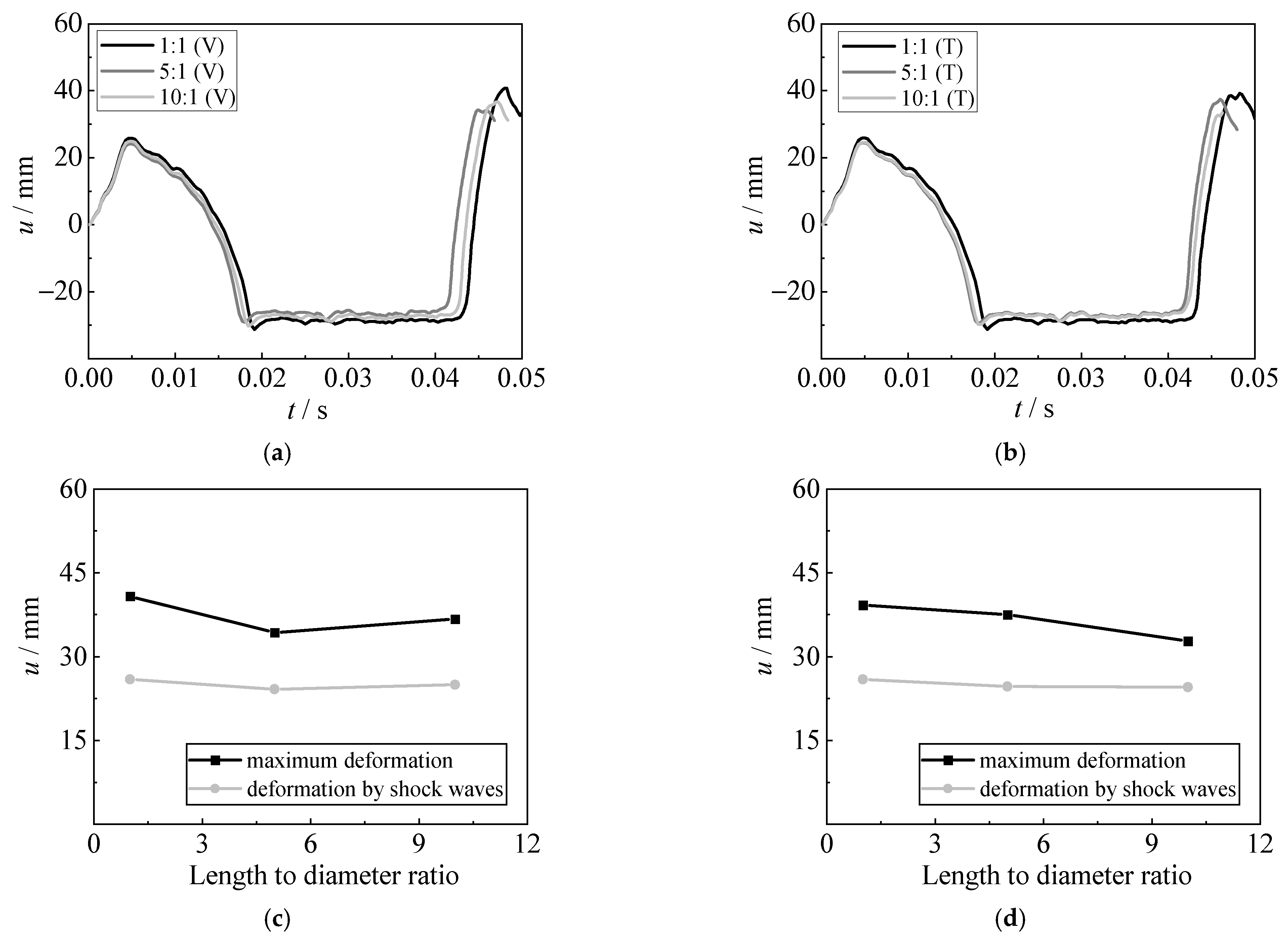 Materials 15 06419 g021
