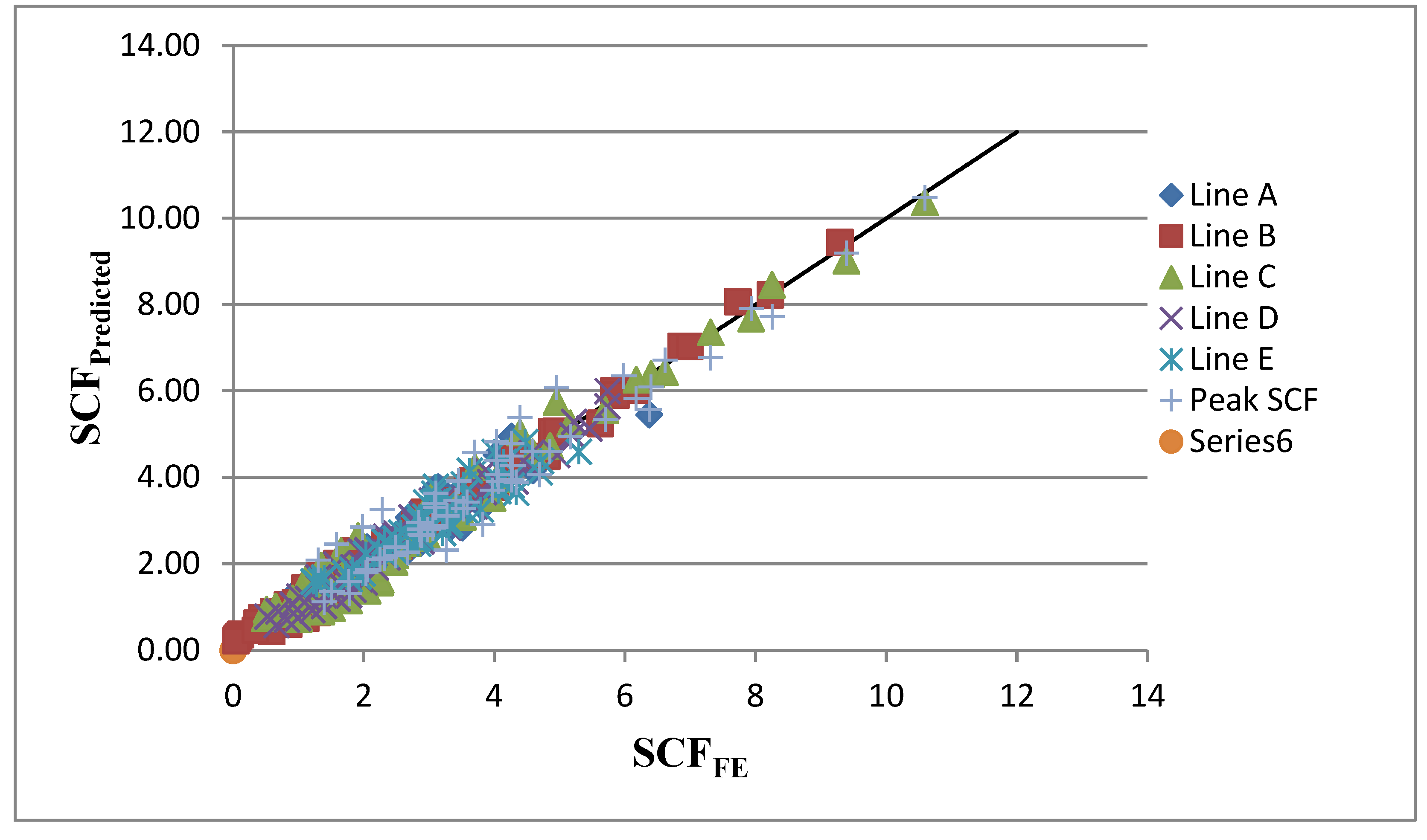 Materials 15 06421 g014