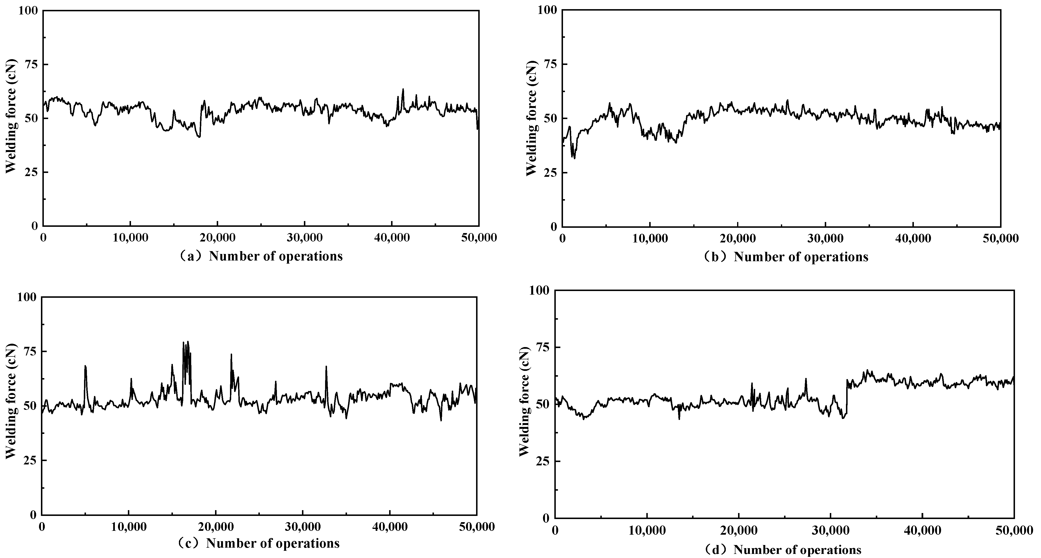 Materials 15 06423 g004