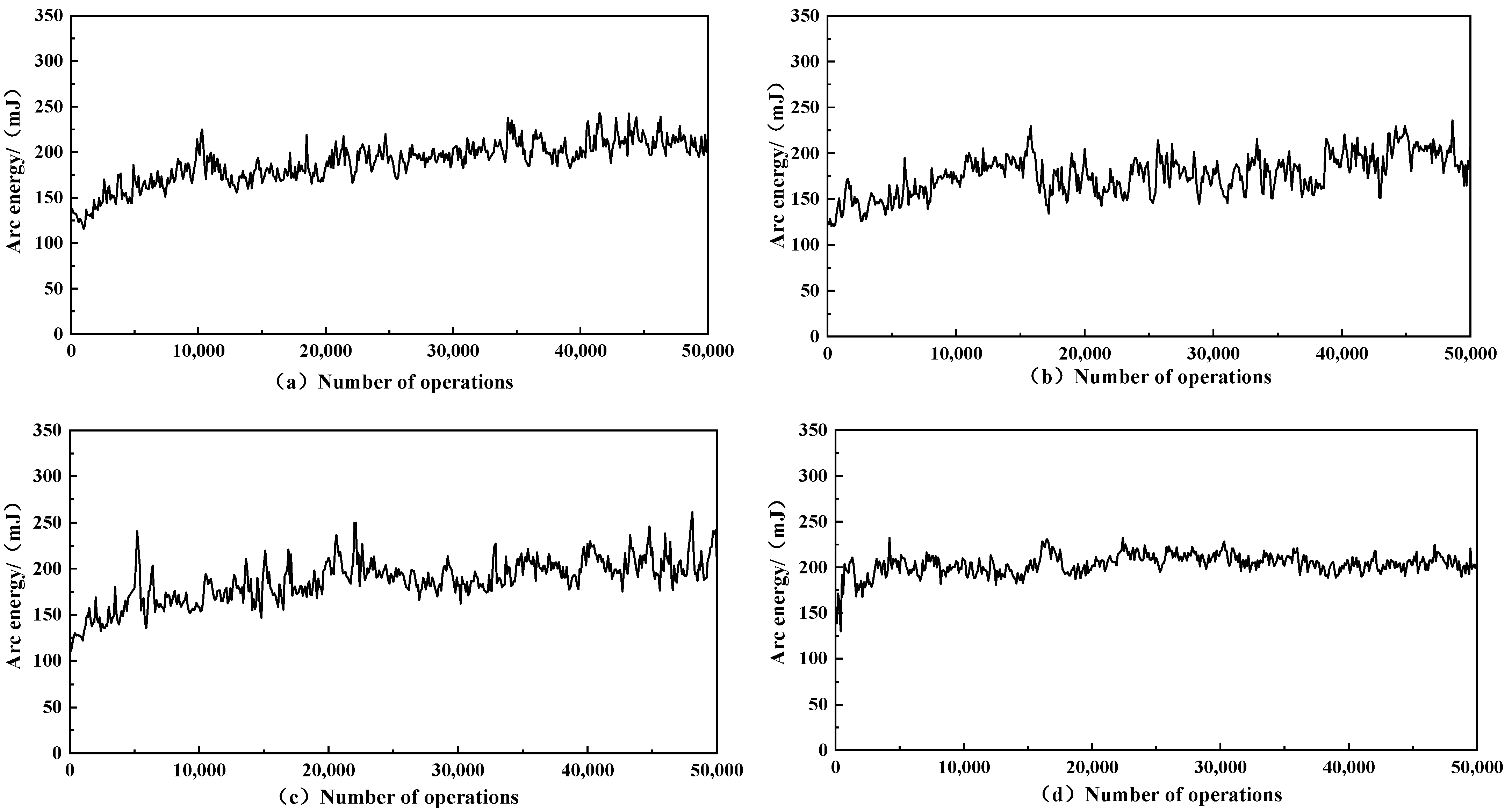 Materials 15 06423 g005