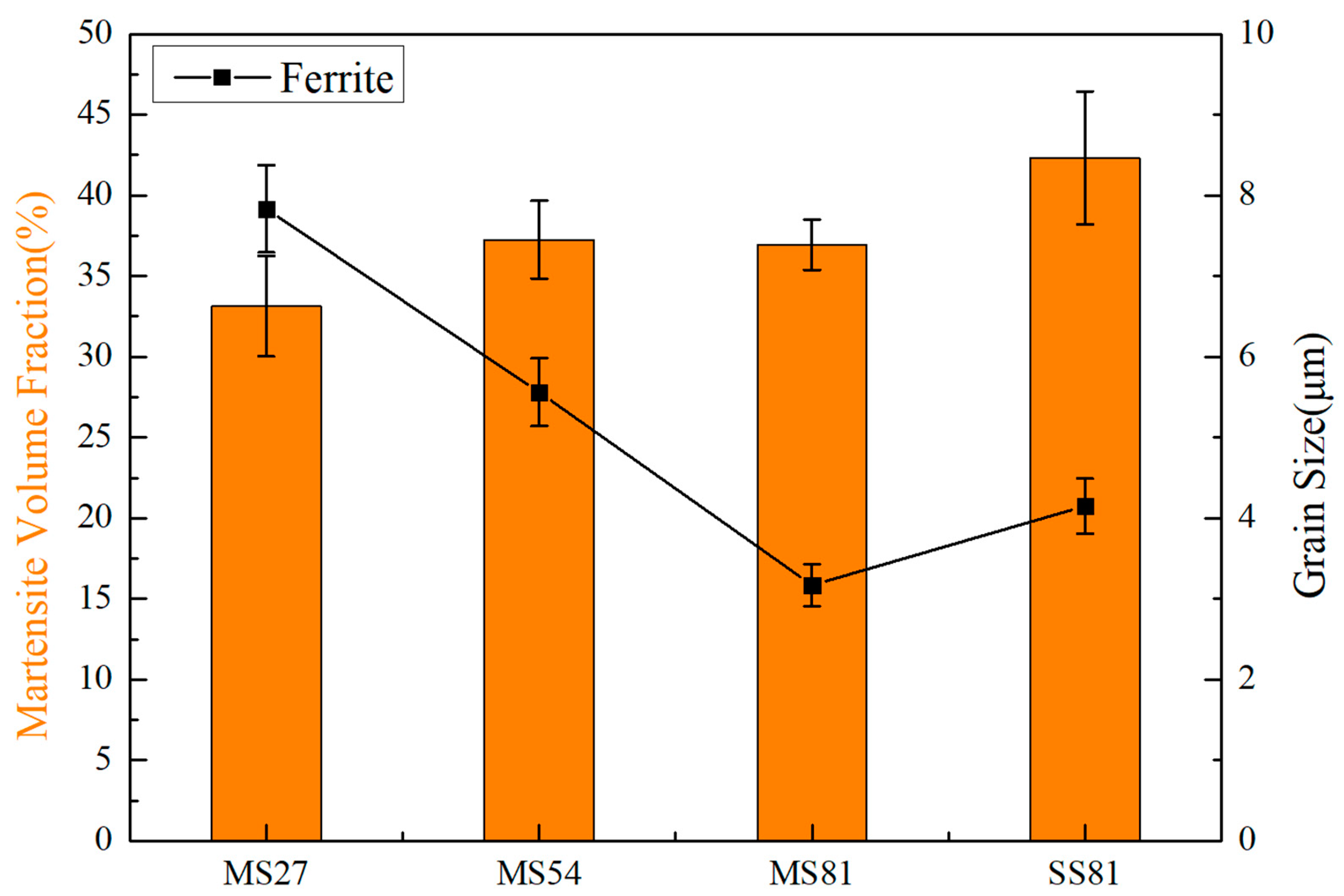 Materials 15 06424 g004