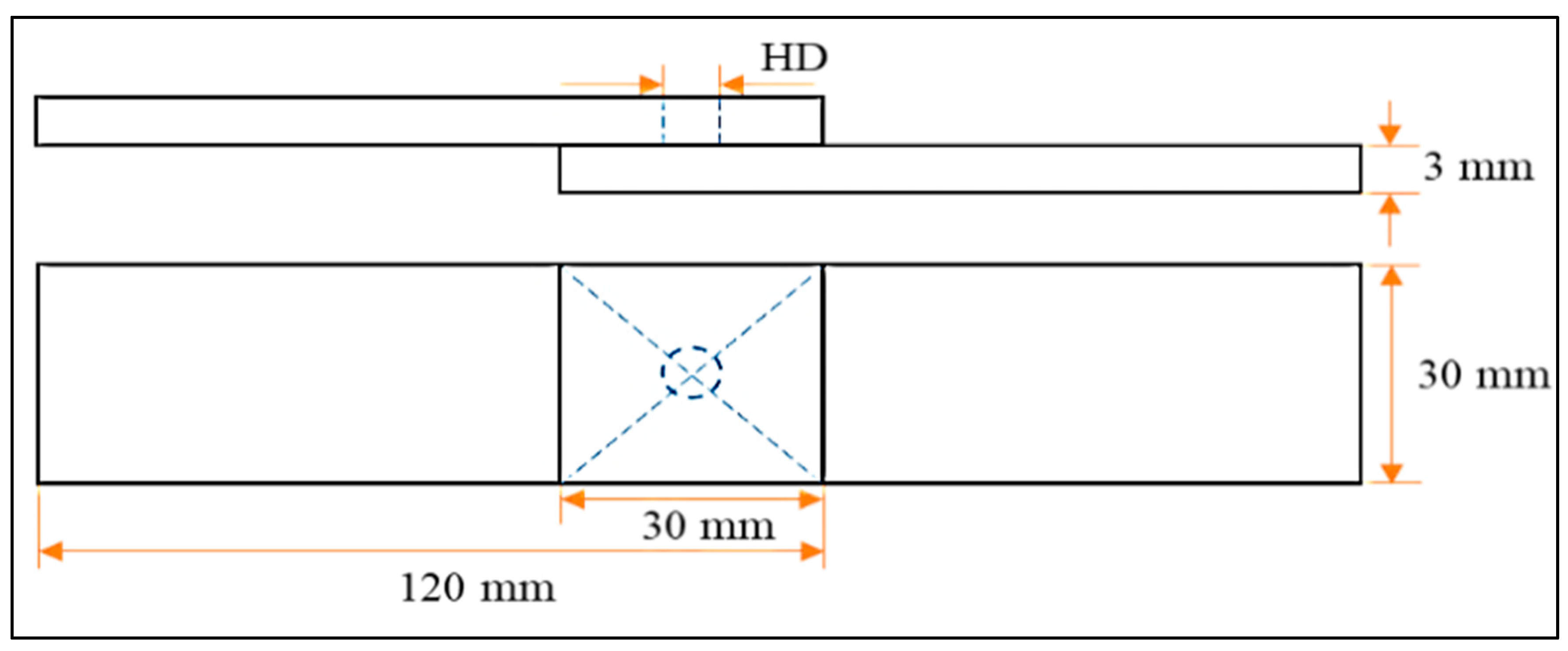 Materials 15 06427 g002