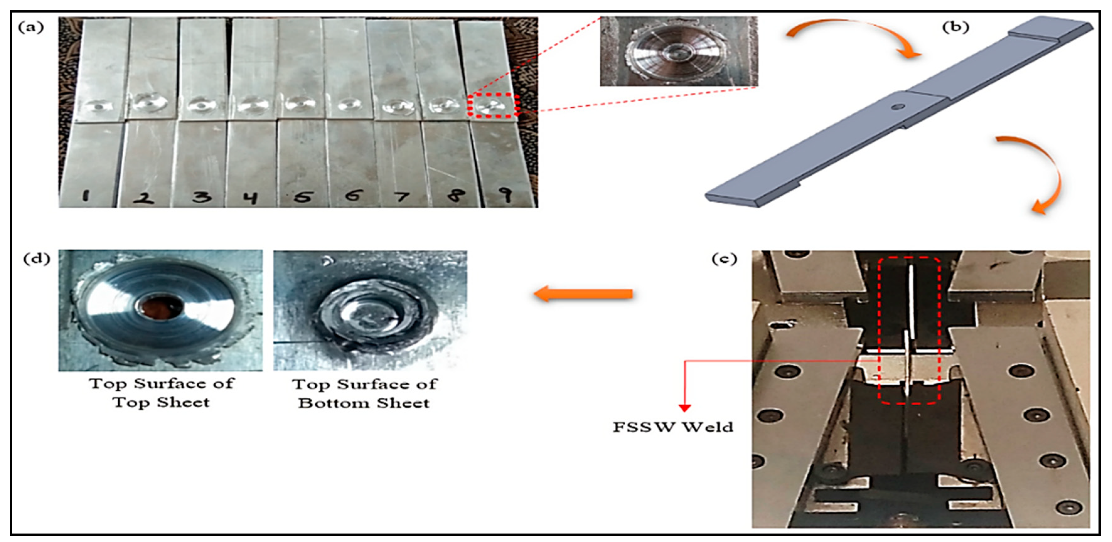 Materials 15 06427 g006