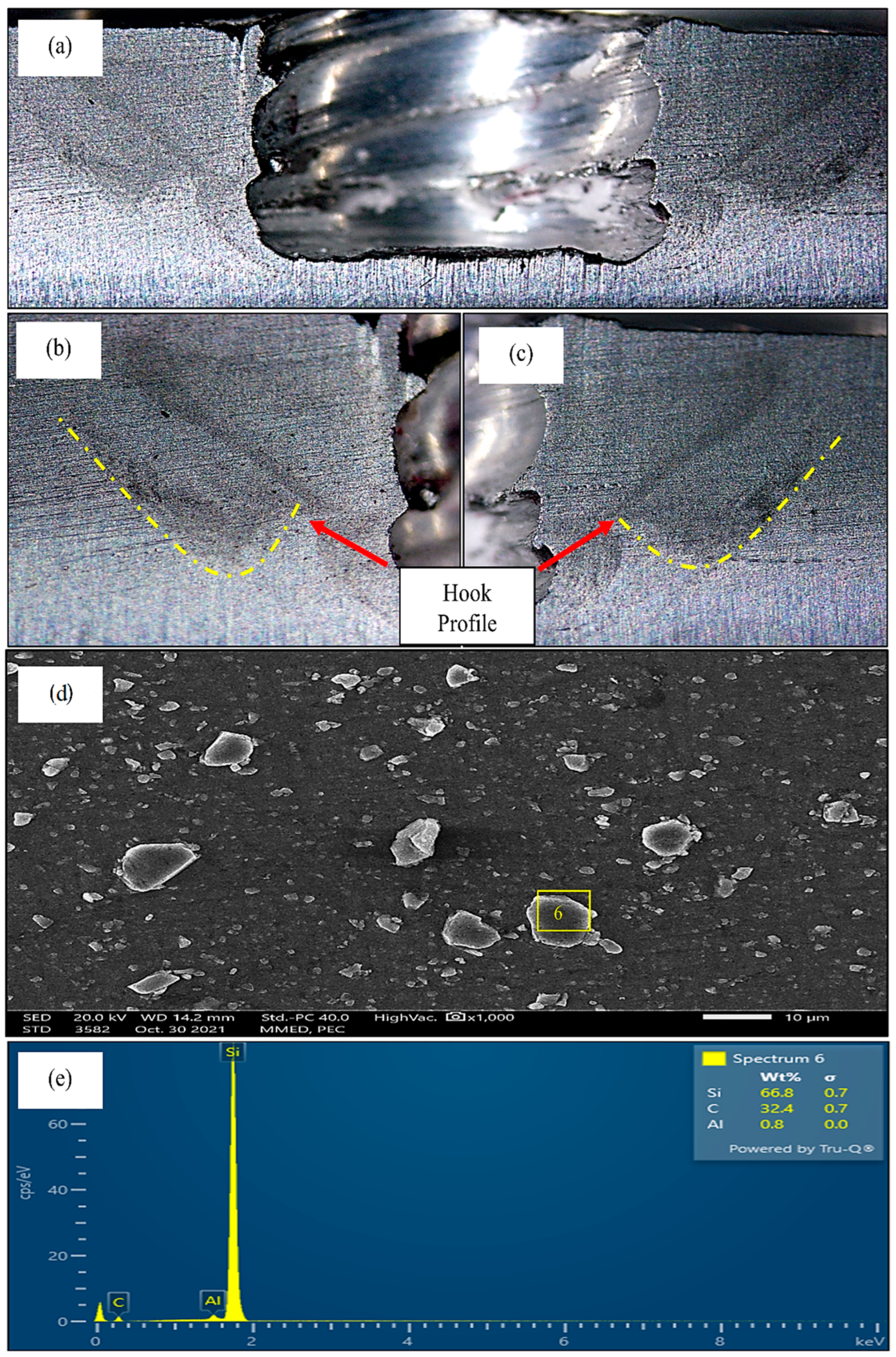 Materials 15 06427 g012