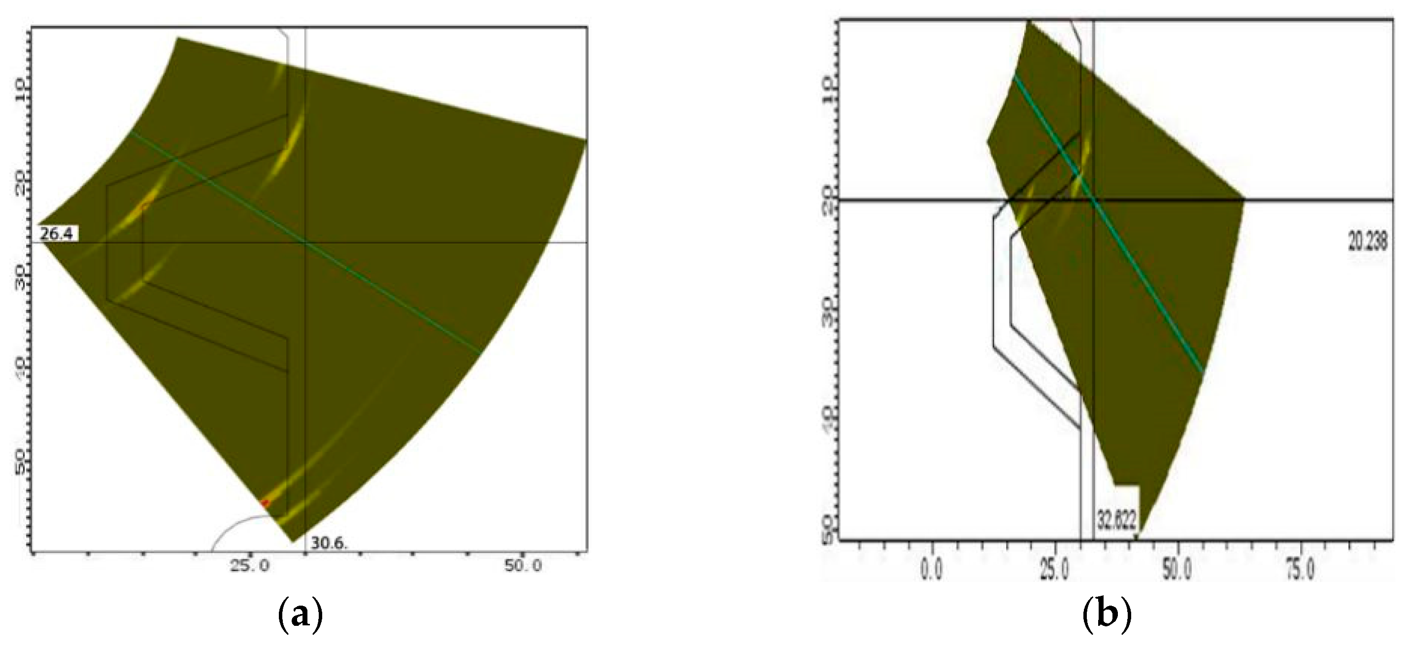 Materials 15 06429 g010