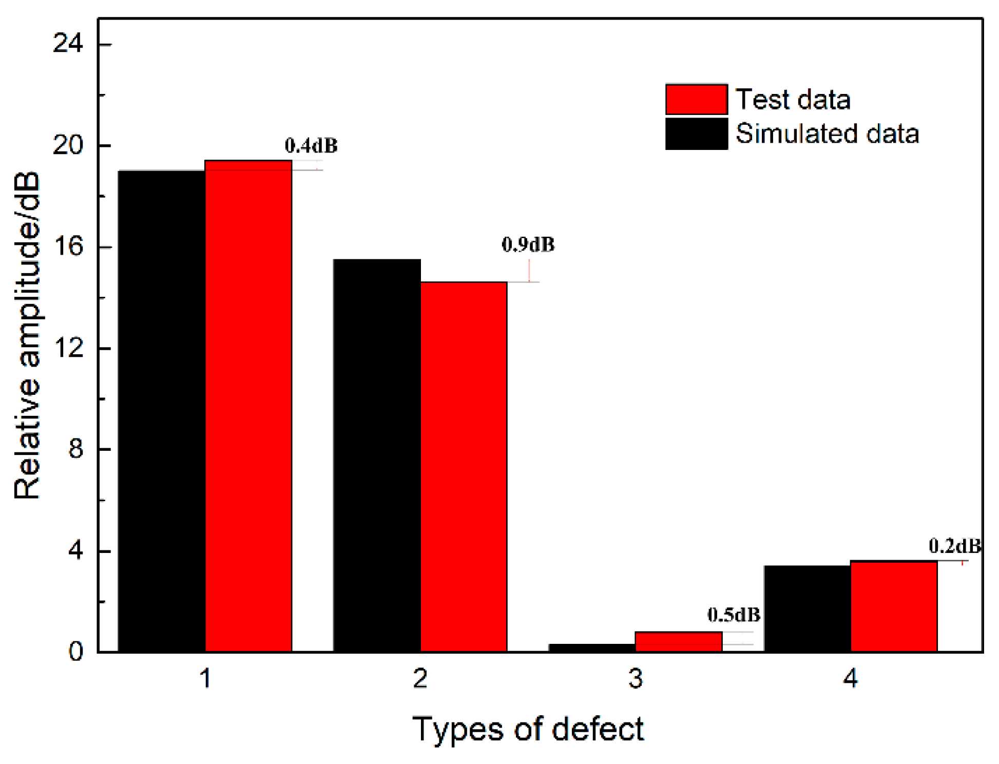 Materials 15 06429 g018