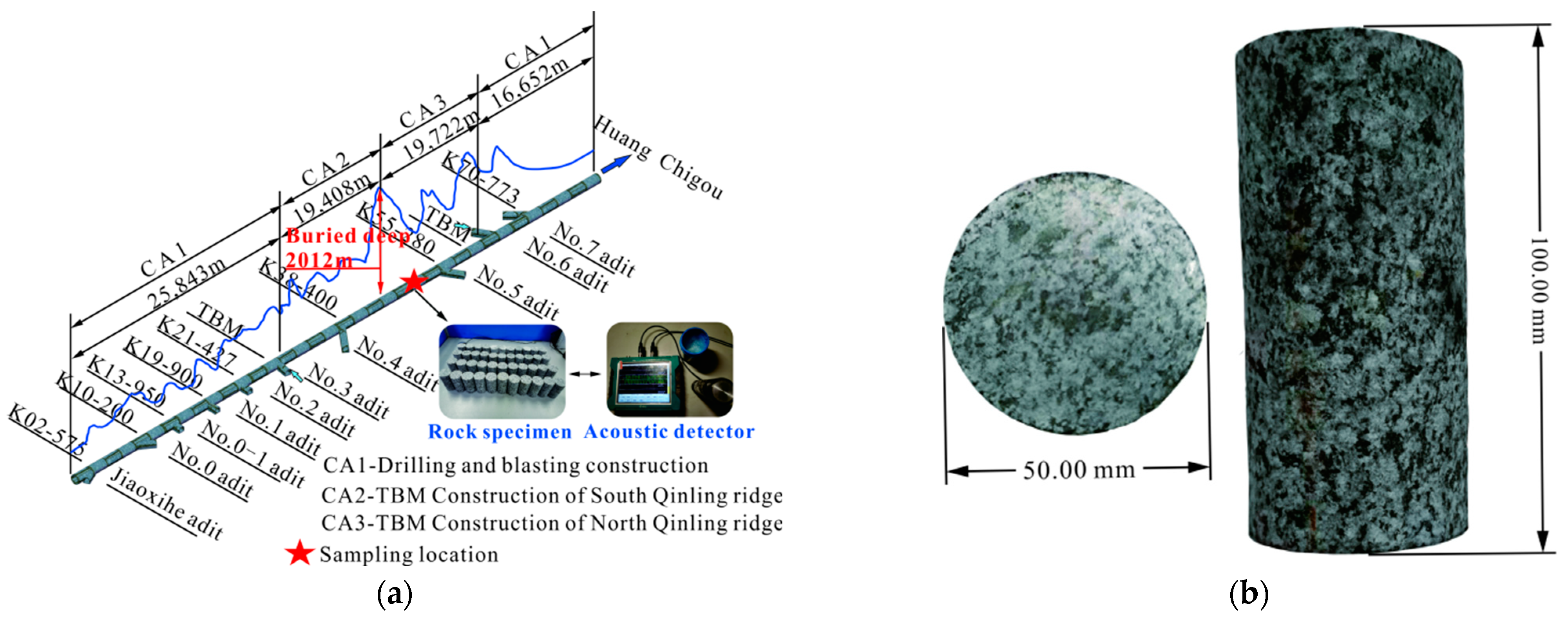 Materials 15 06434 g001