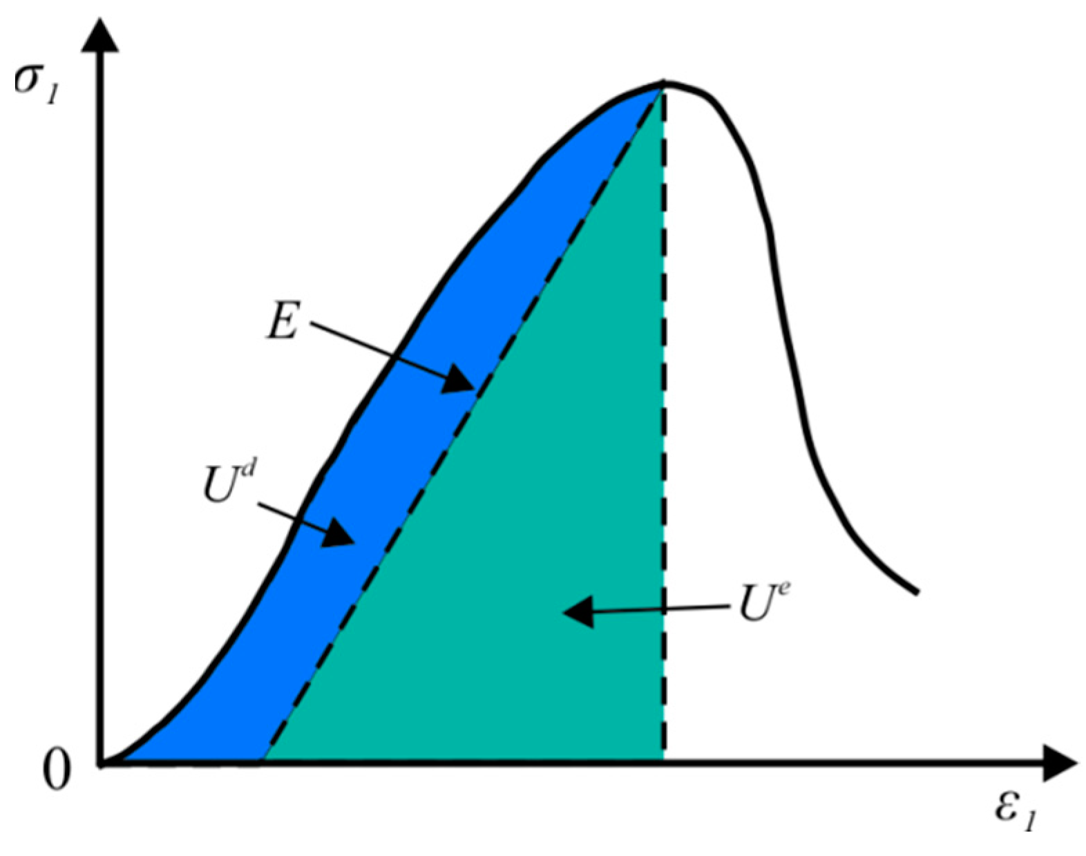 Materials 15 06434 g004