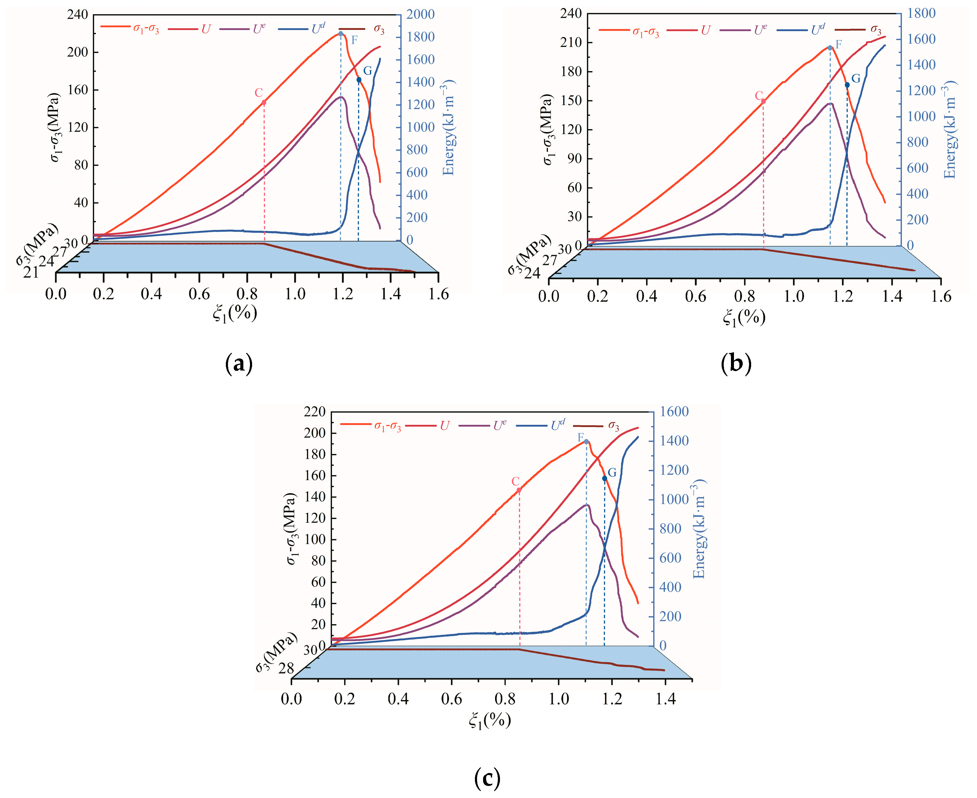 Materials 15 06434 g005