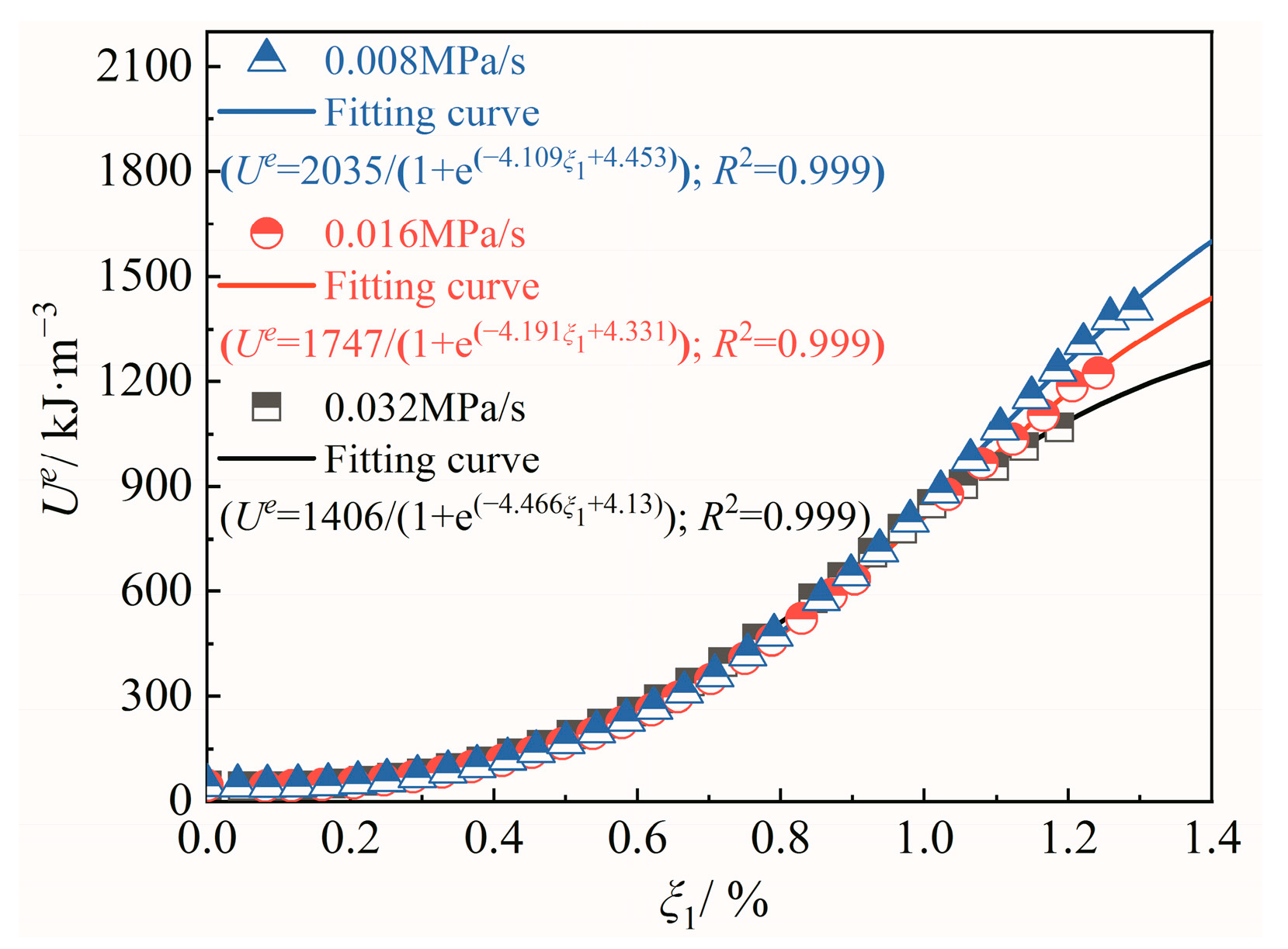 Materials 15 06434 g006