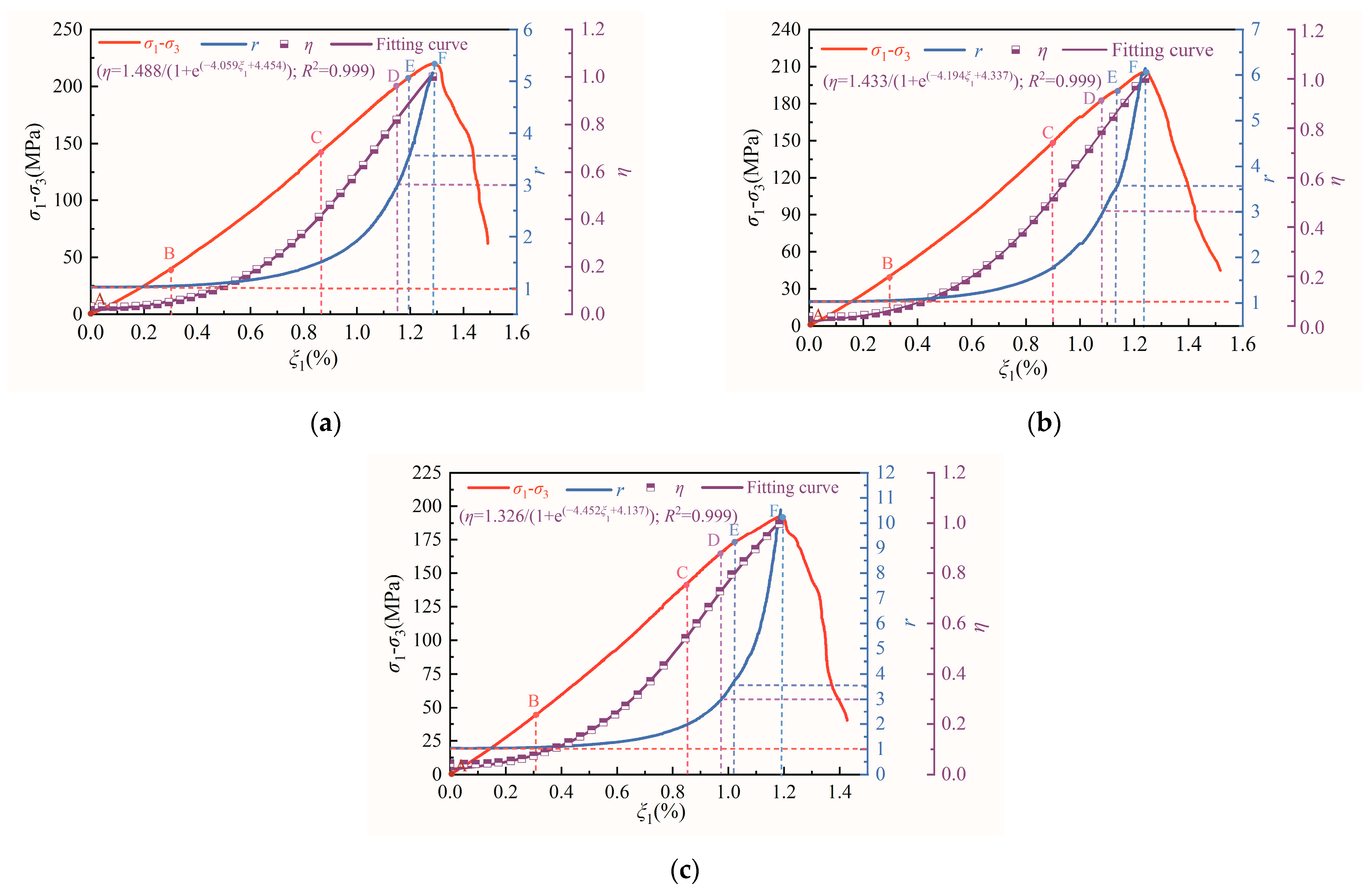 Materials 15 06434 g007