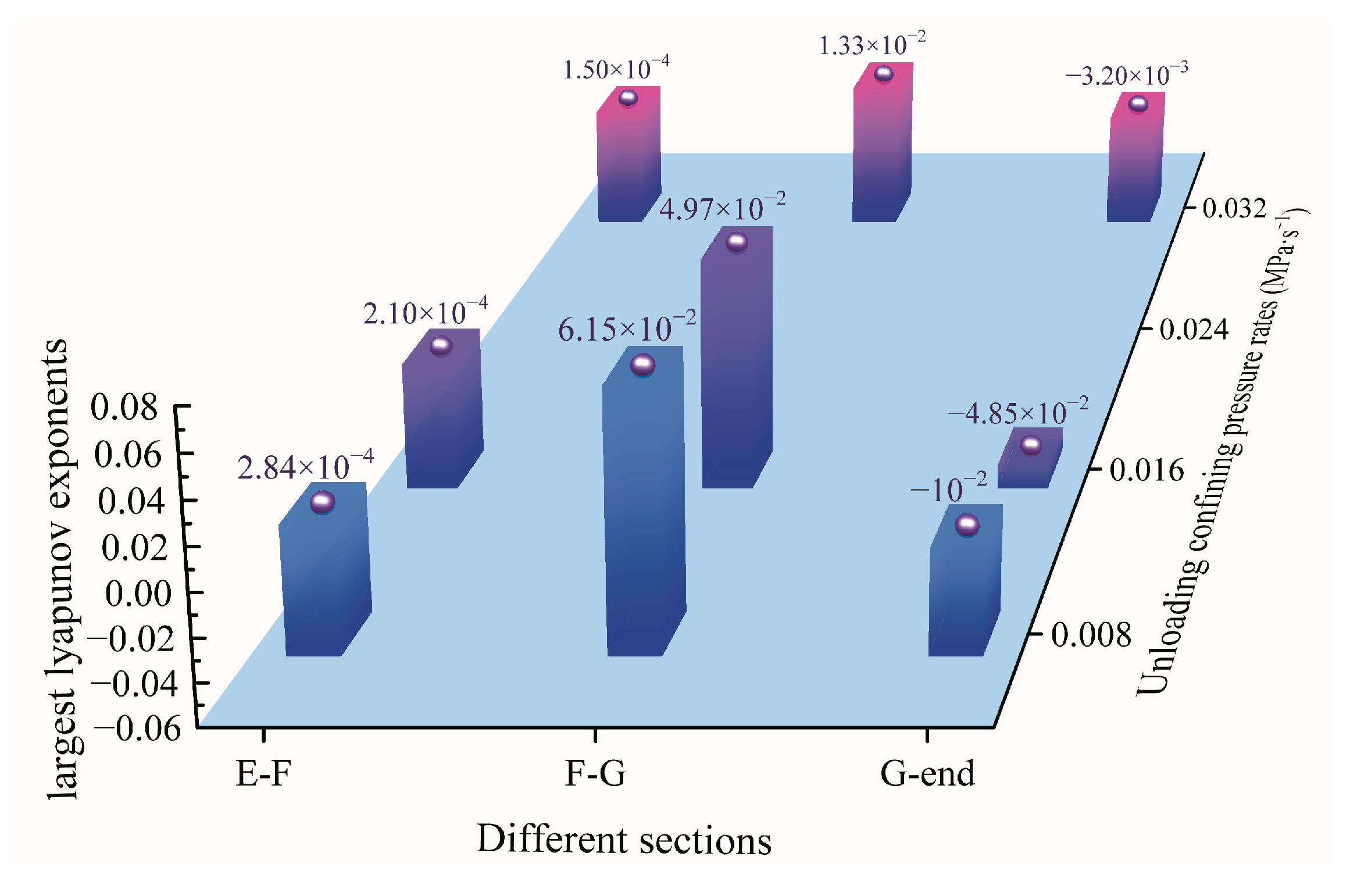 Materials 15 06434 g009