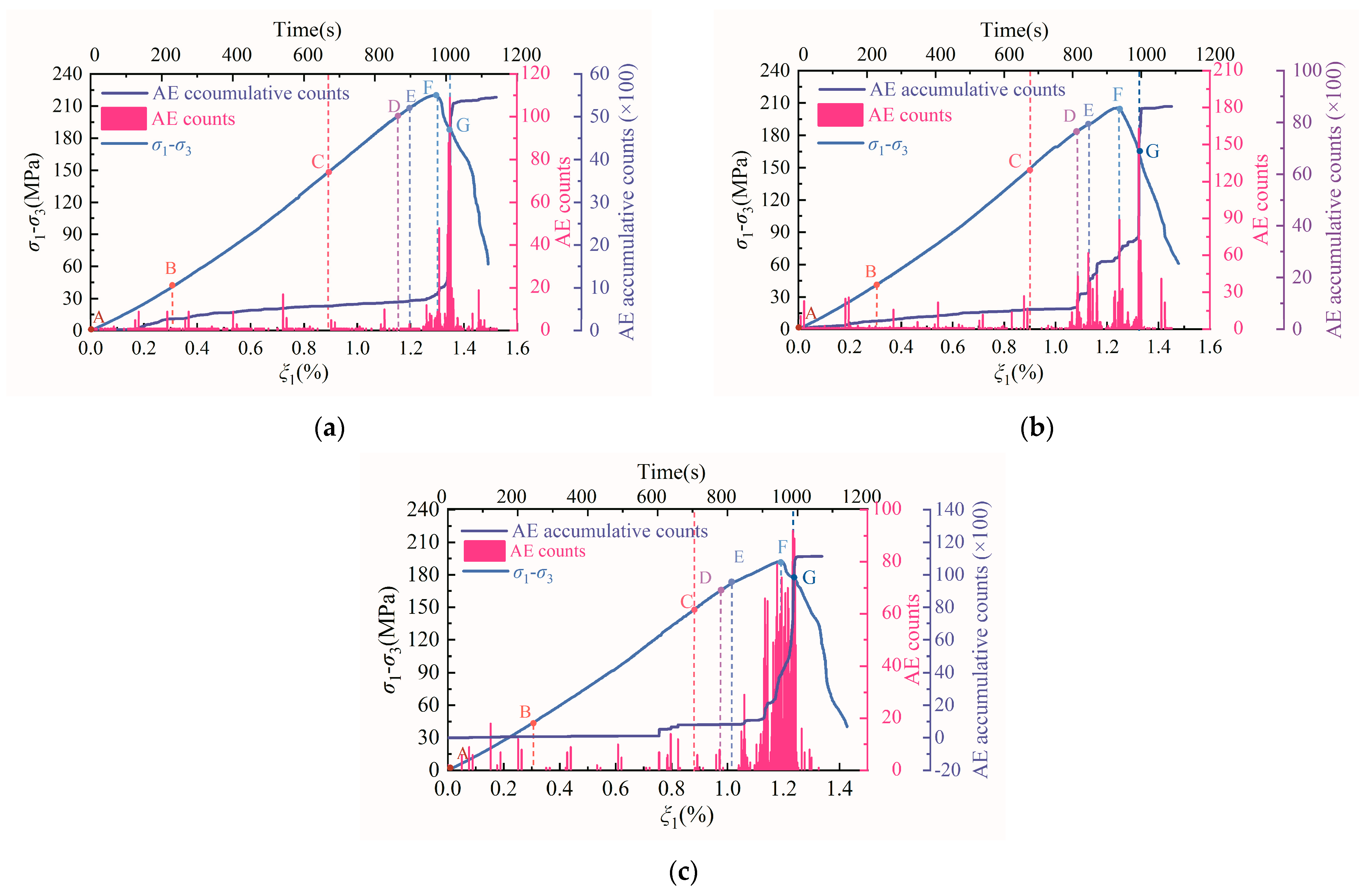 Materials 15 06434 g010
