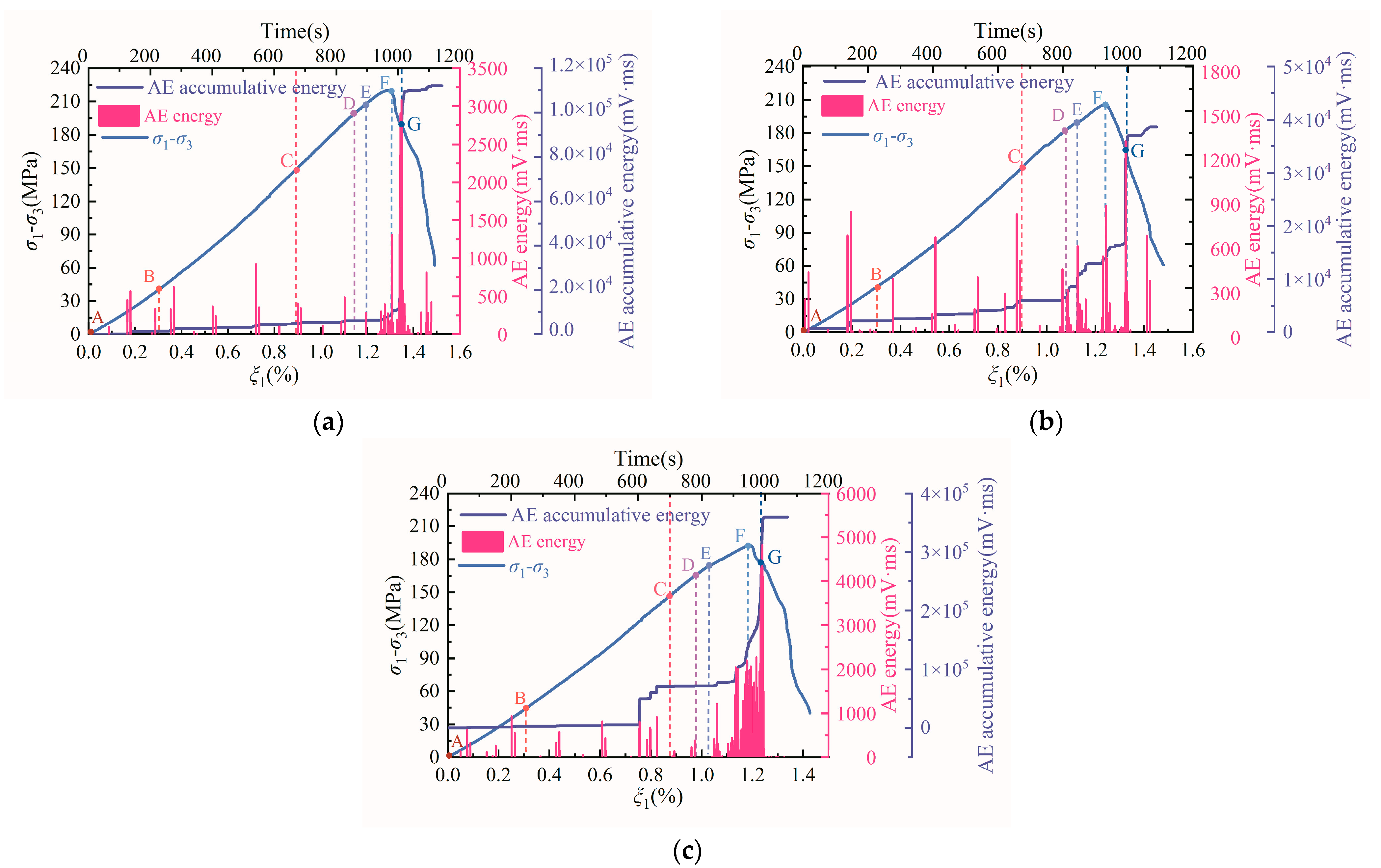 Materials 15 06434 g011