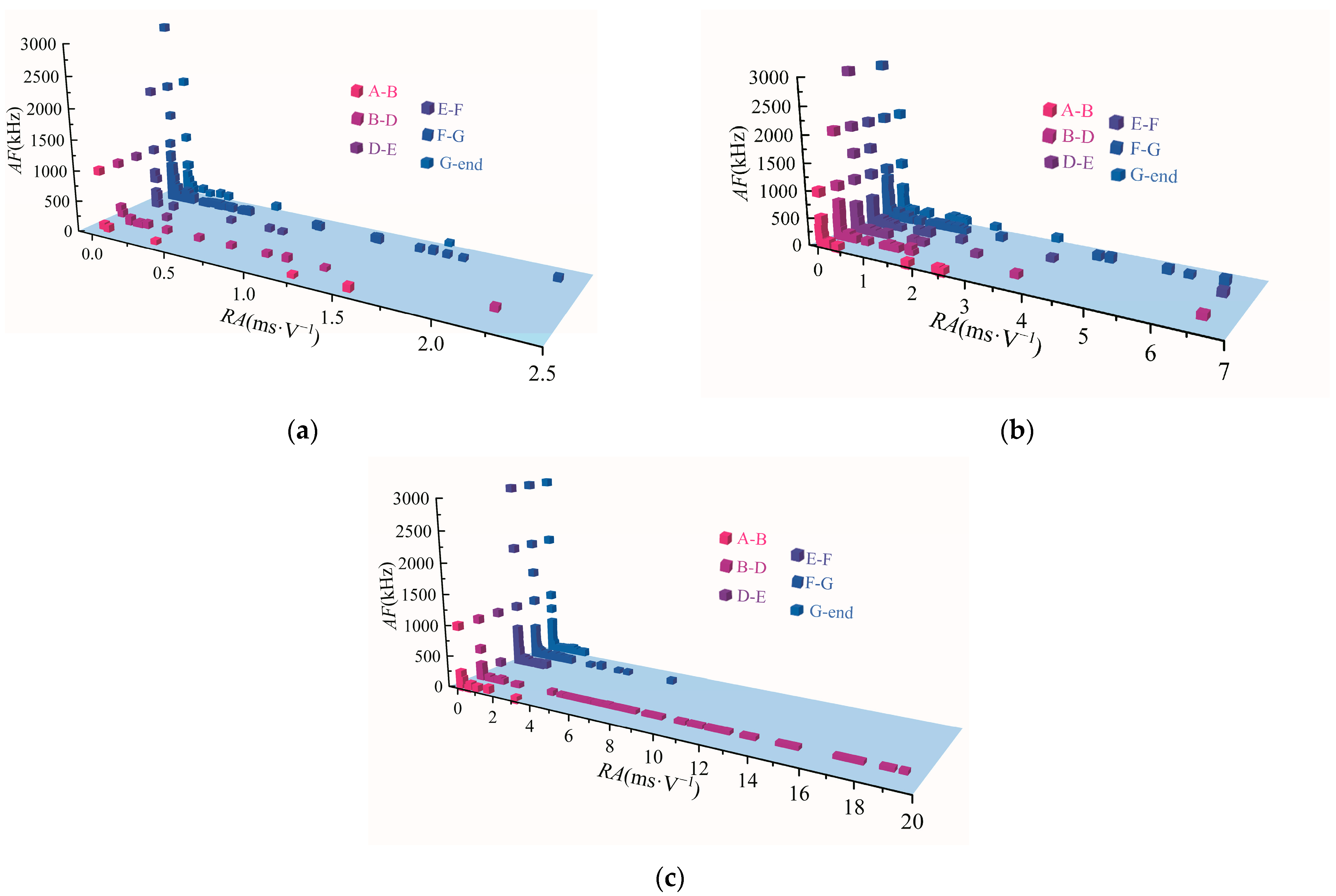 Materials 15 06434 g012