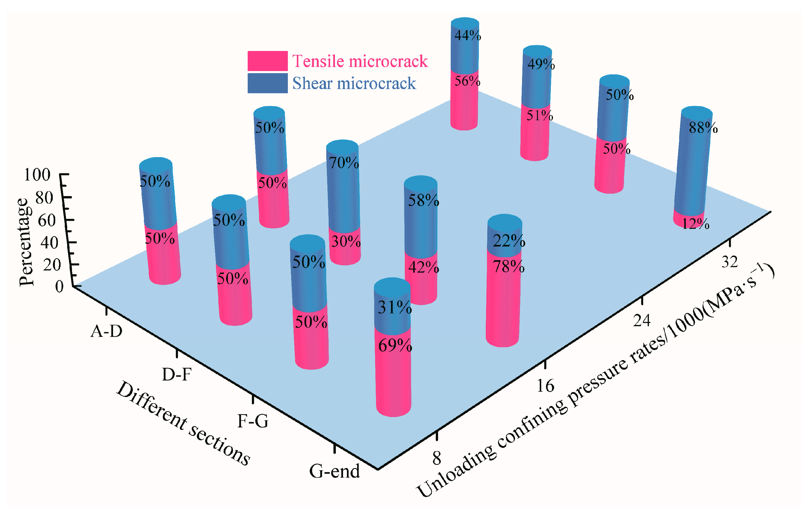 Materials 15 06434 g013