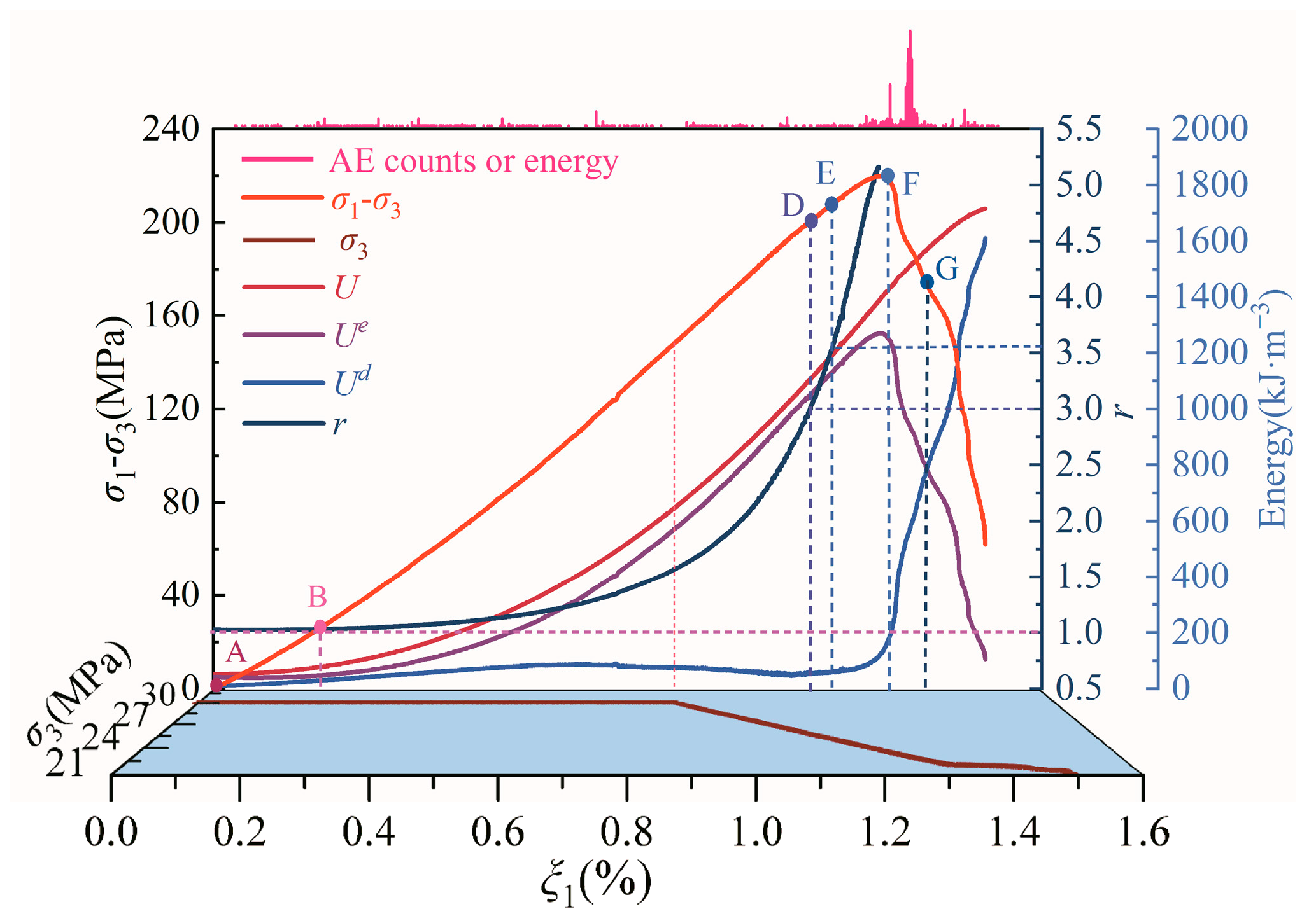 Materials 15 06434 g014