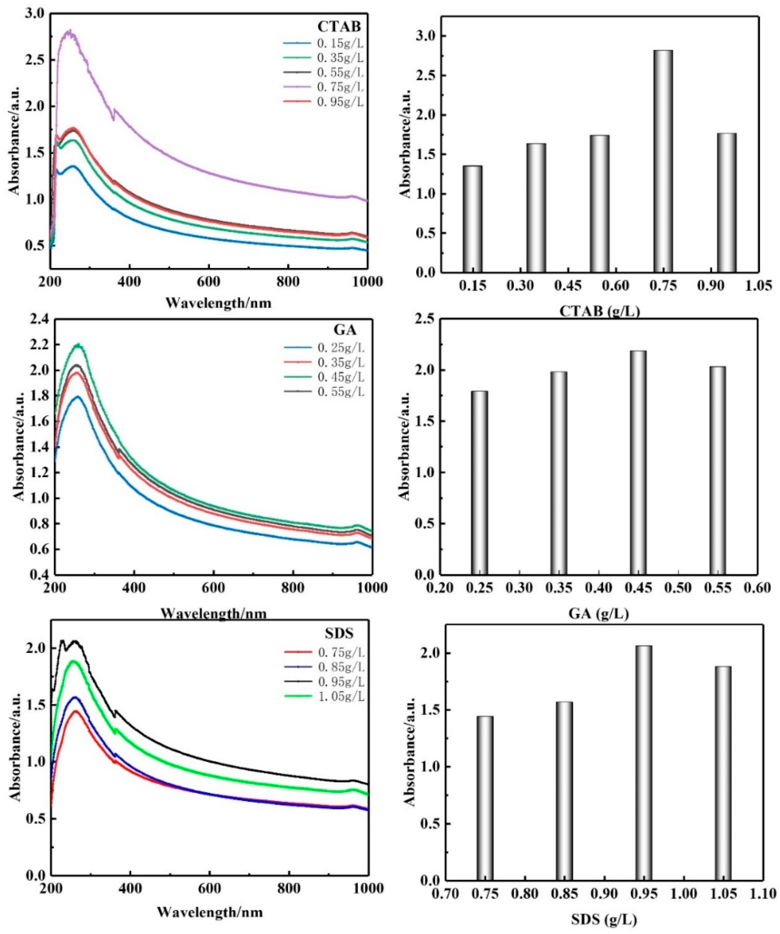 Materials 15 06435 g001