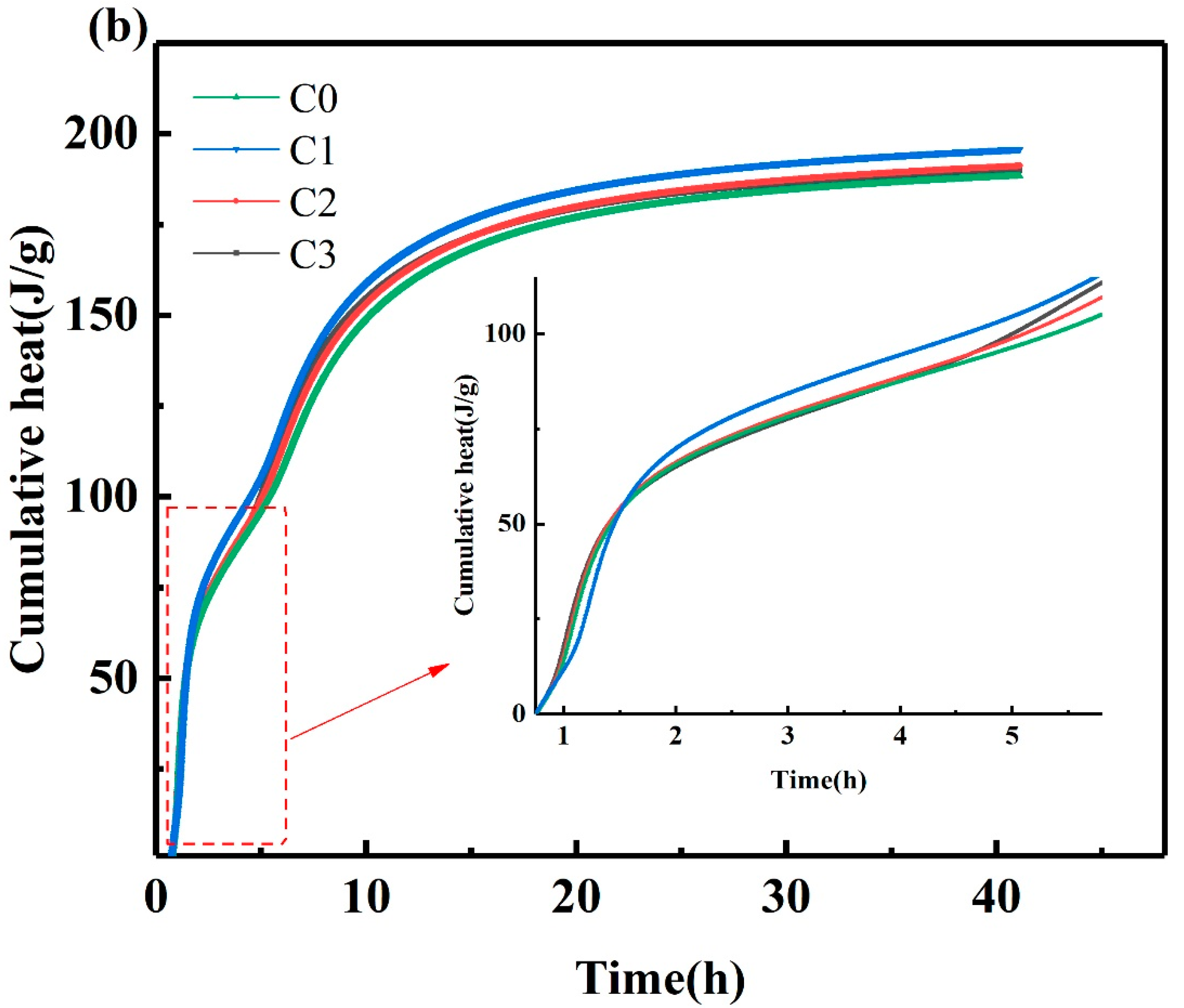 Materials 15 06435 g005b