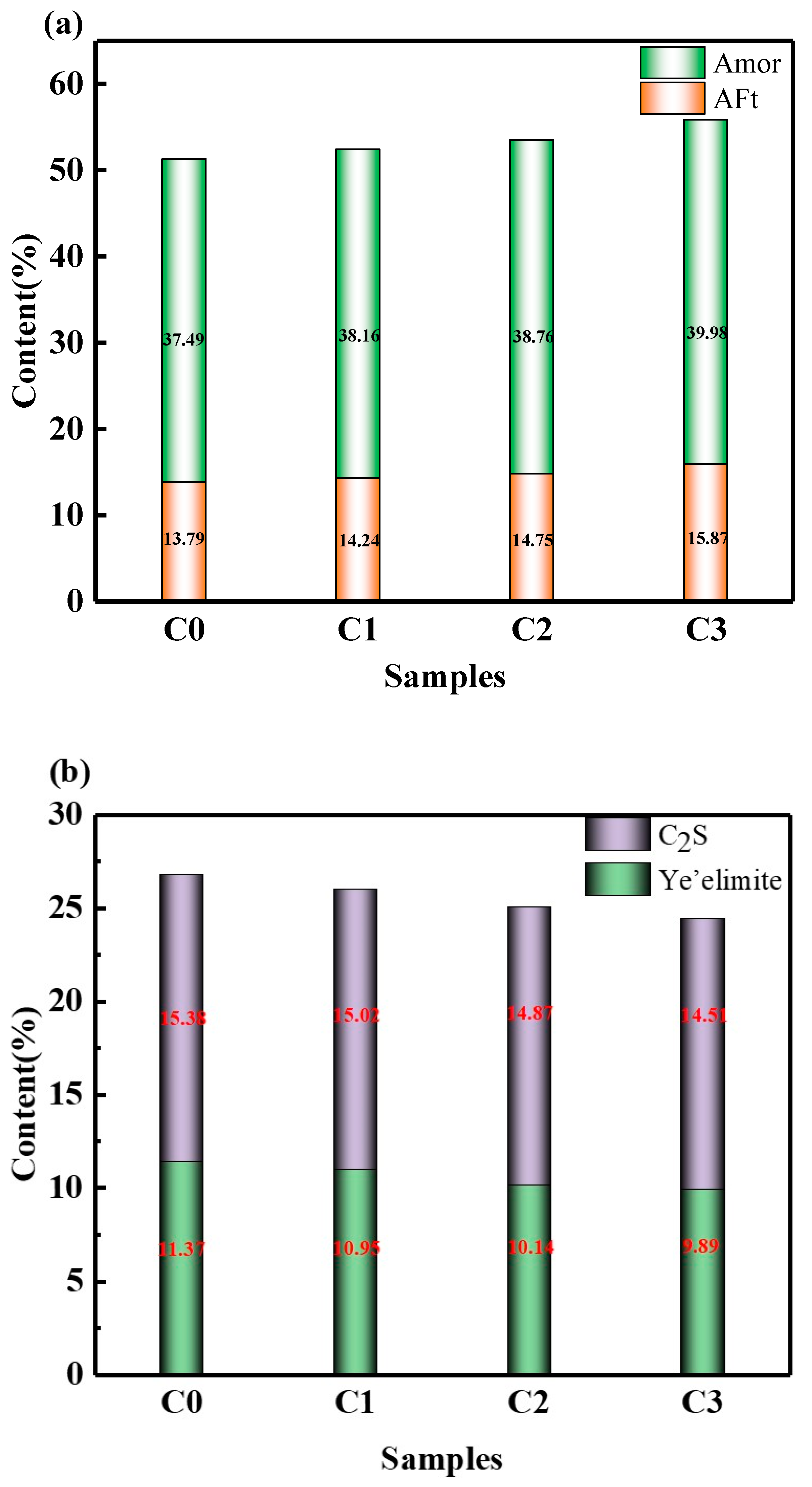 Materials 15 06435 g008