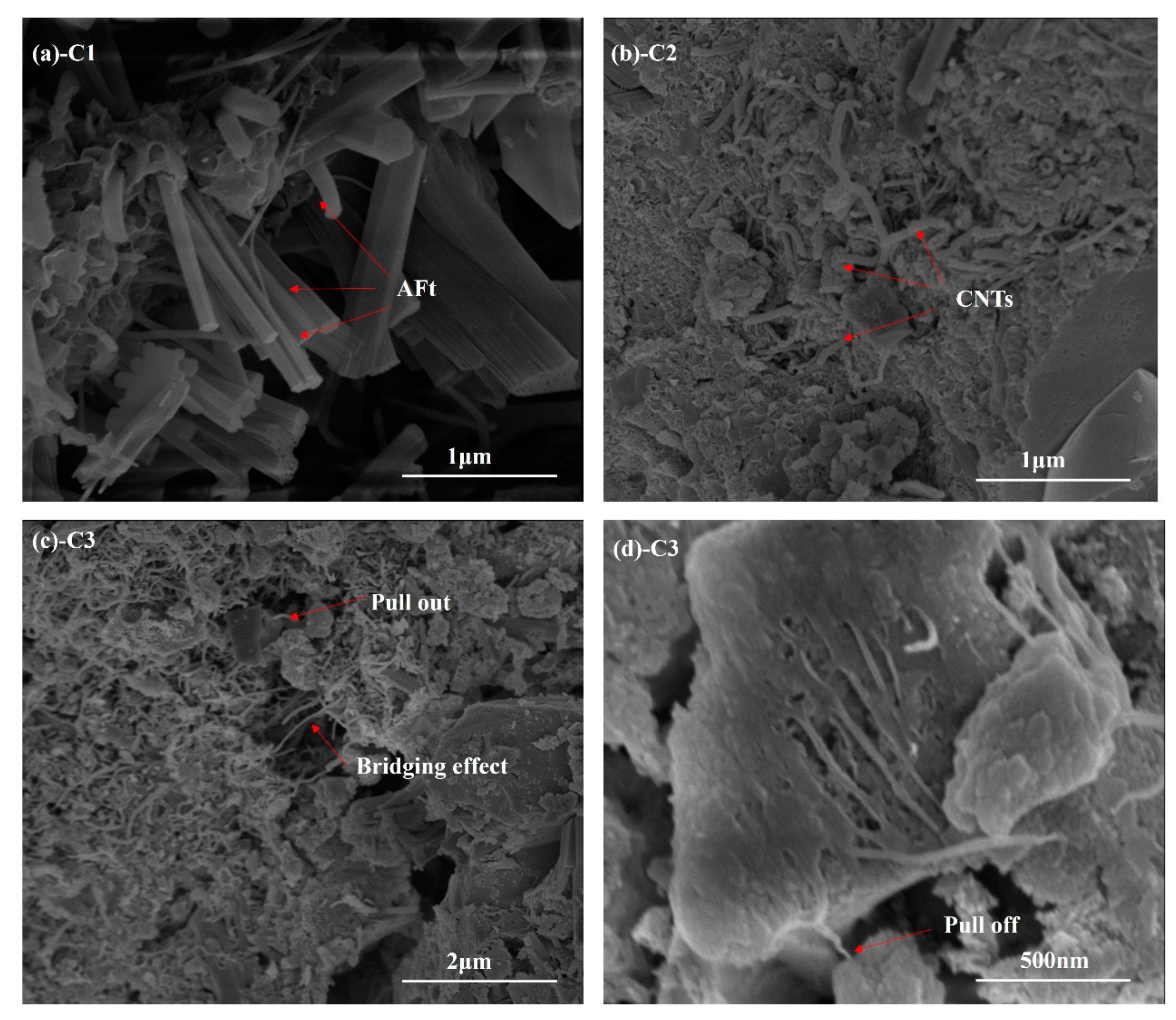 Materials 15 06435 g010
