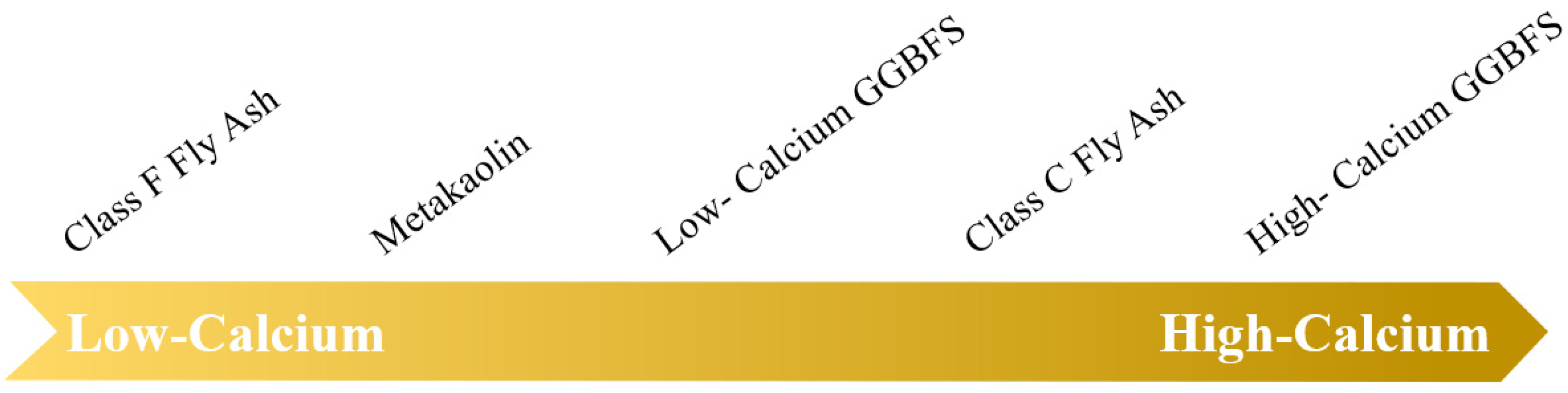 Materials 15 06436 g002