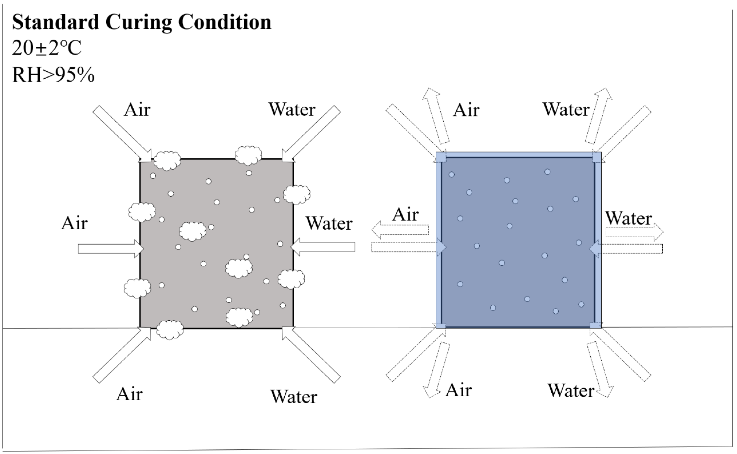 Materials 15 06436 g003