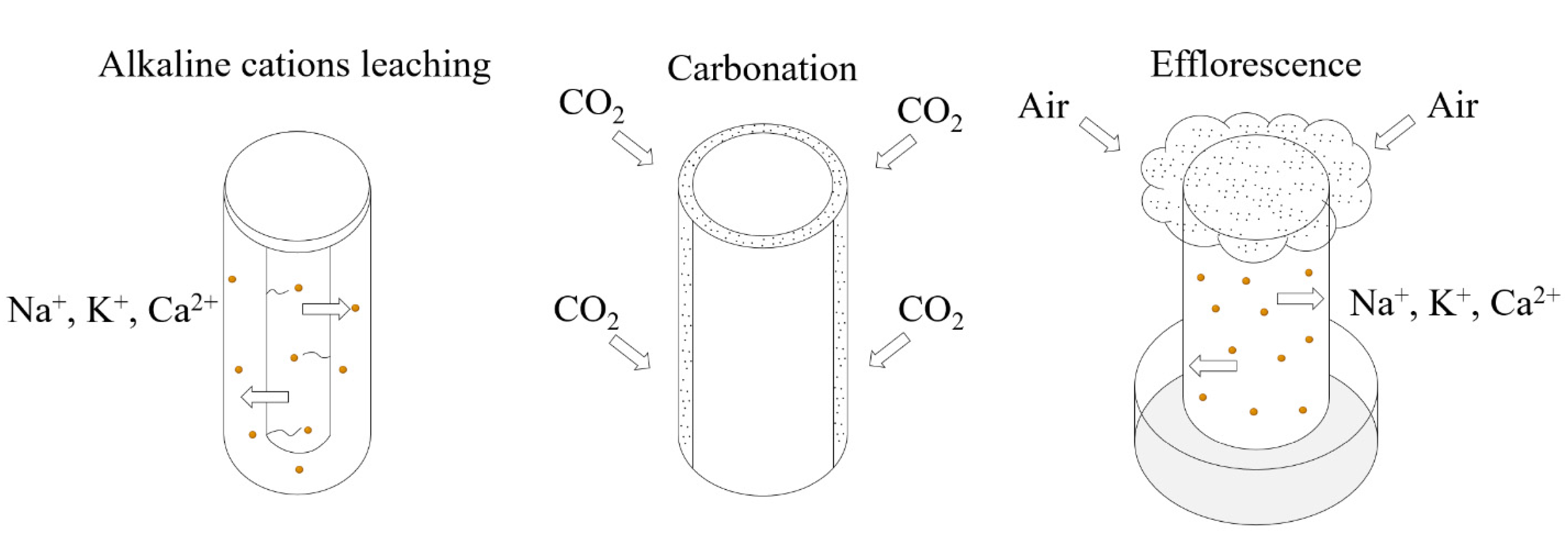 Materials 15 06436 g004