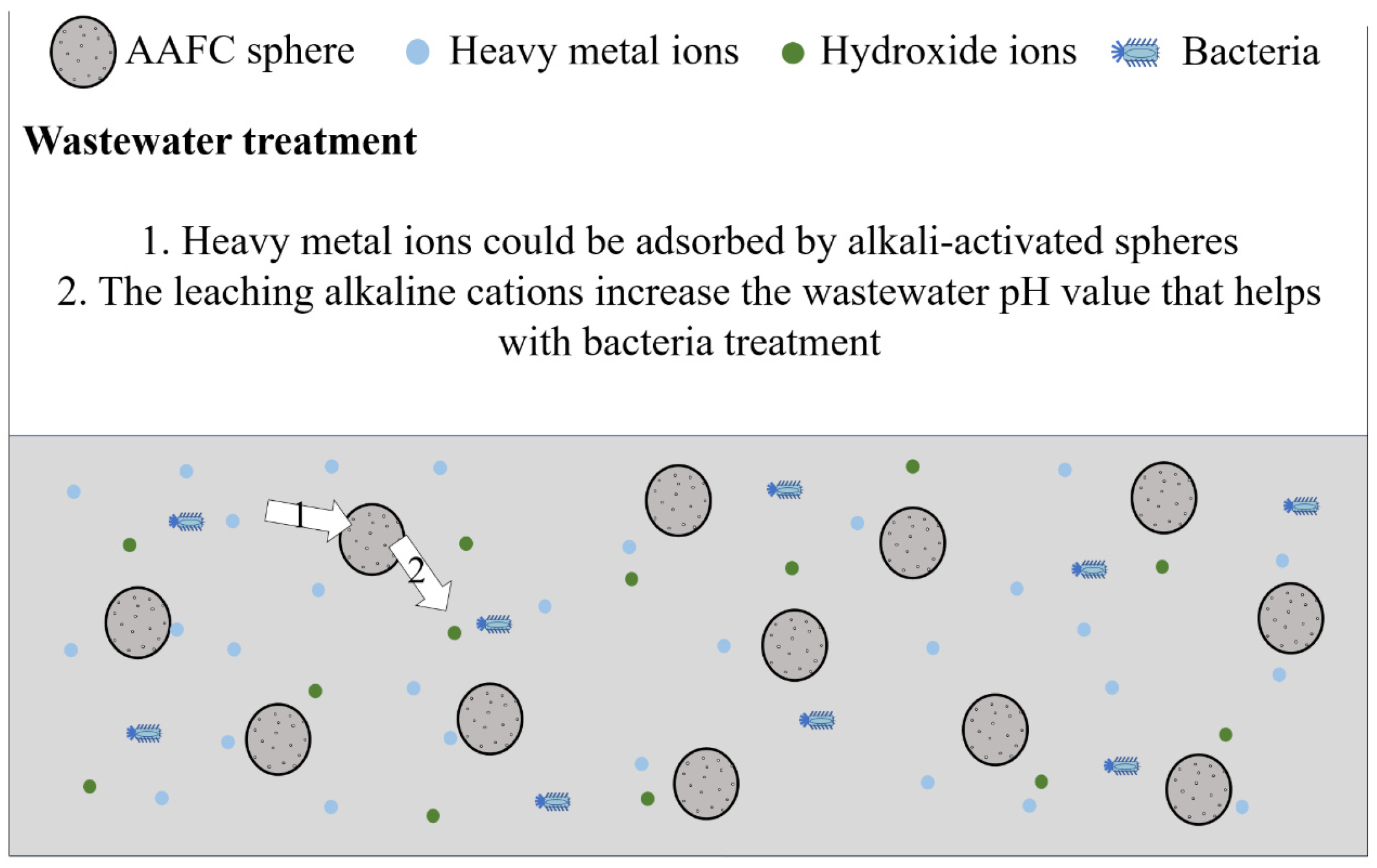 Materials 15 06436 g005