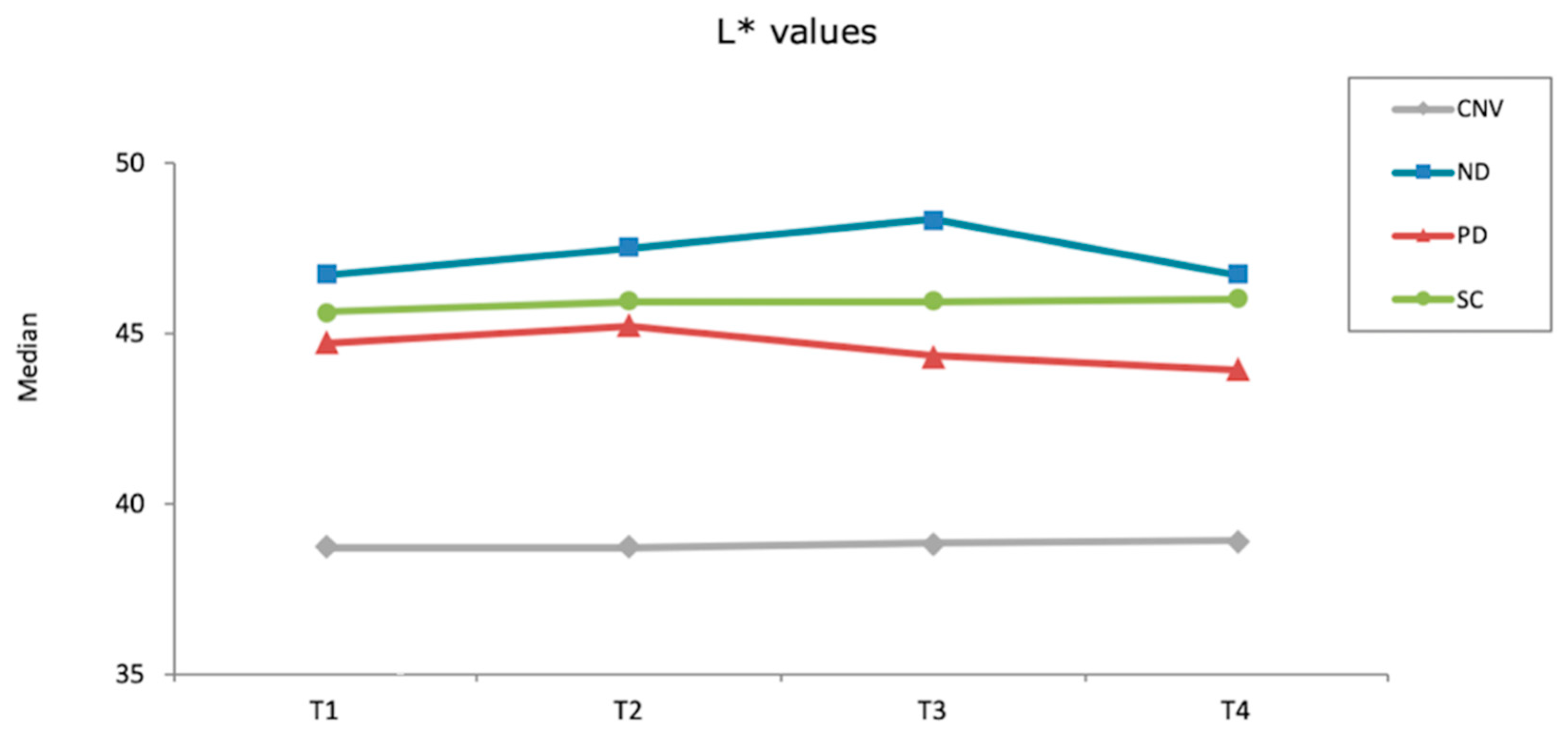 Materials 15 06441 g001