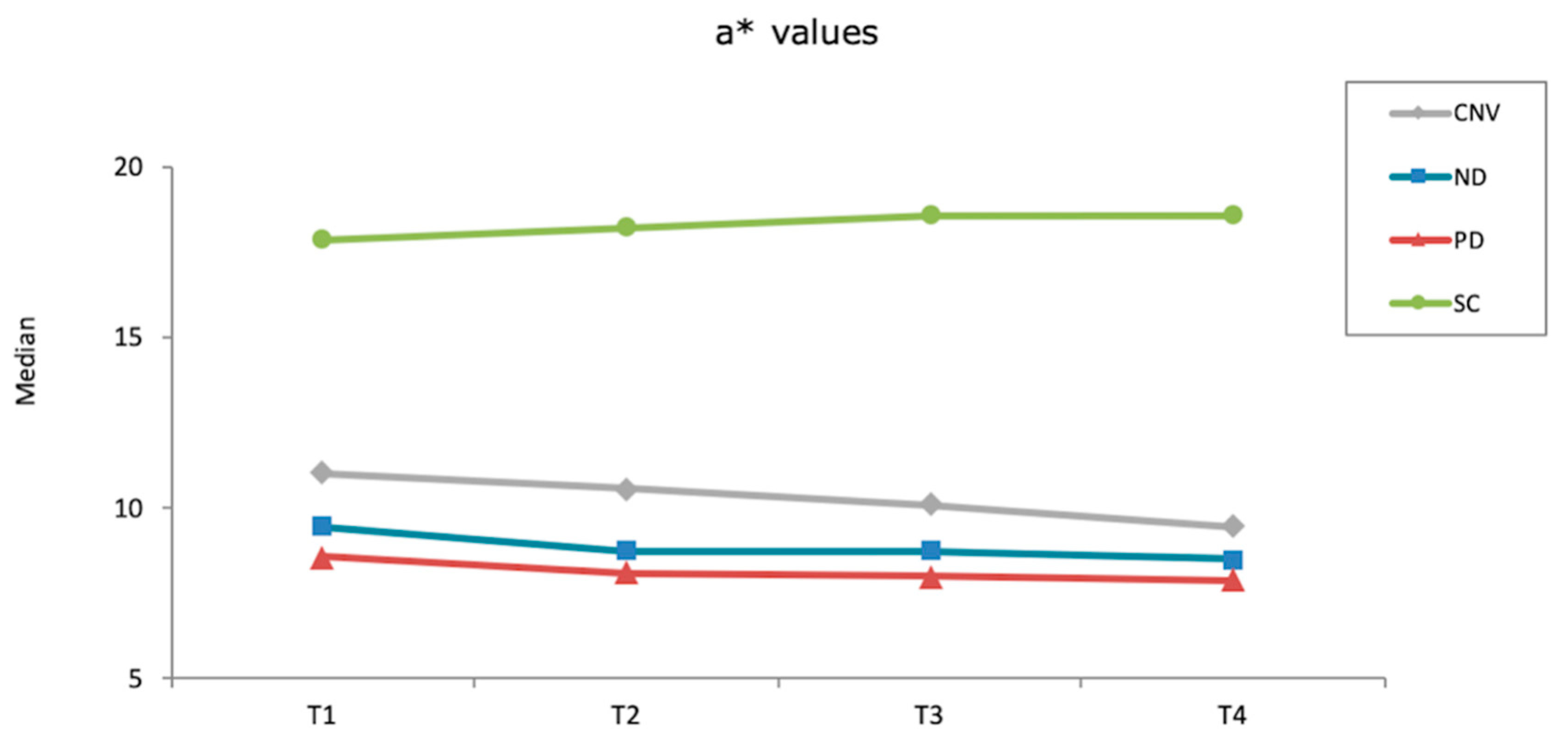 Materials 15 06441 g002