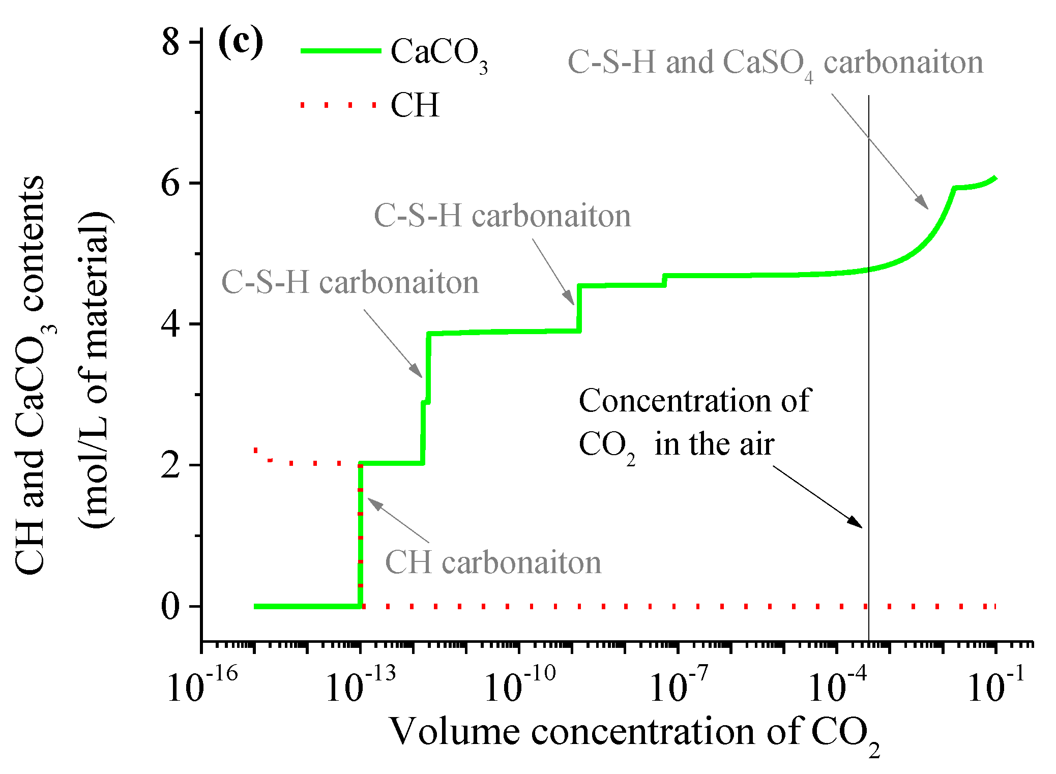 Materials 15 06445 g002b