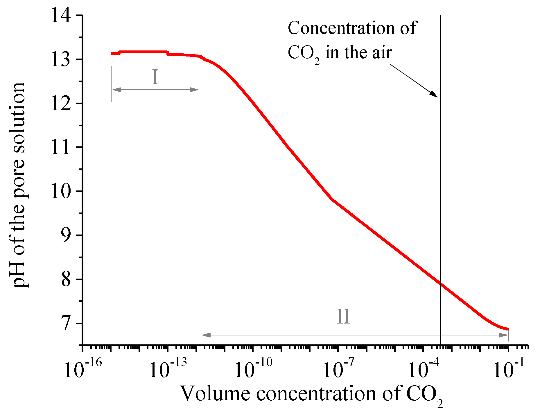 Materials 15 06445 g003