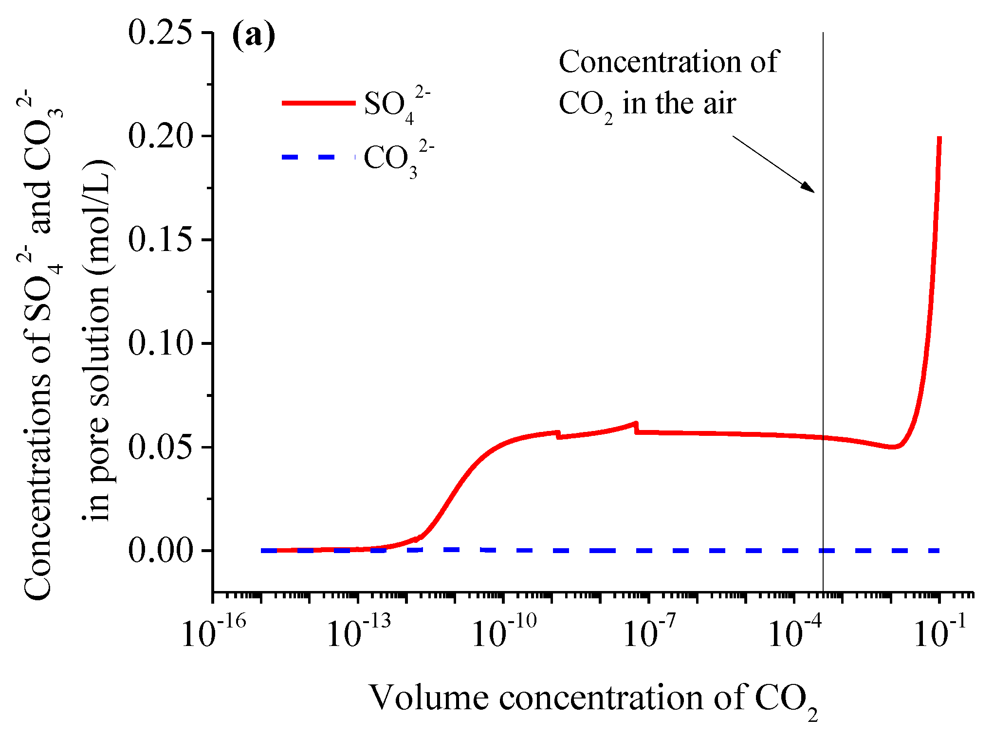 Materials 15 06445 g004a