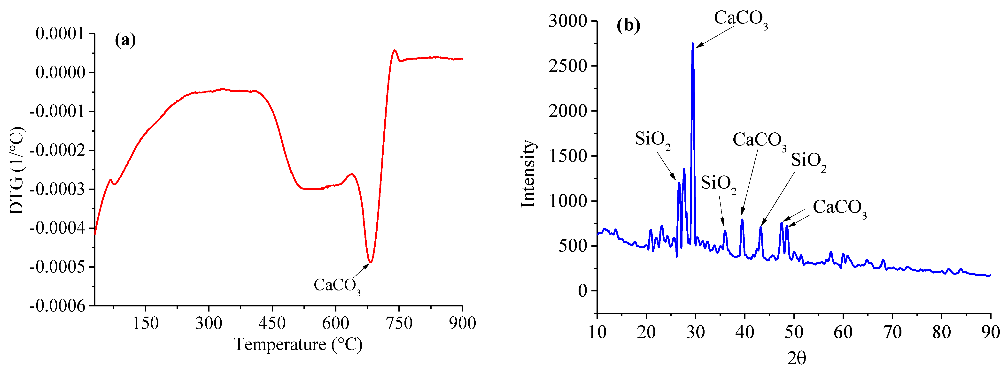 Materials 15 06445 g008