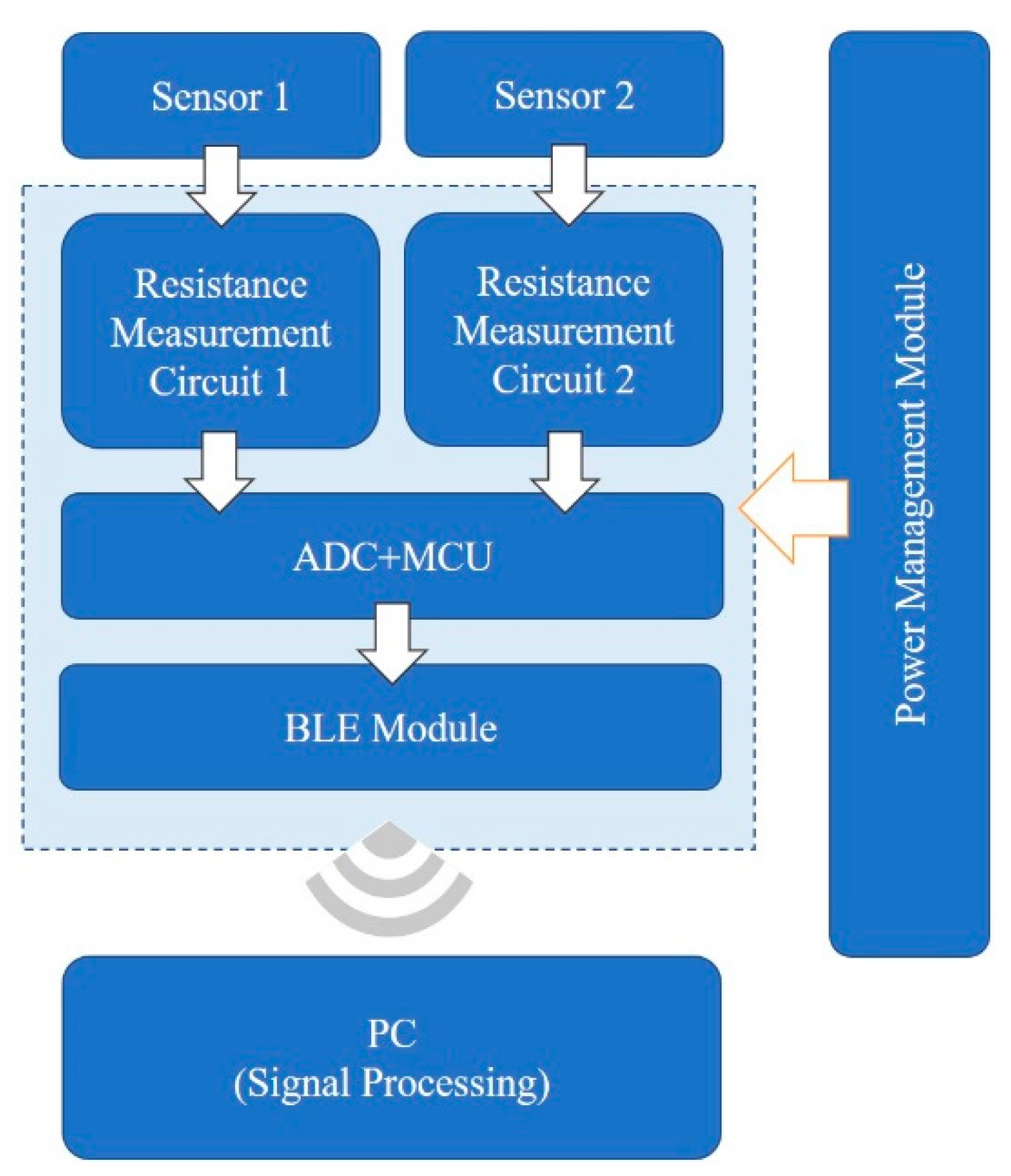 Materials 15 06447 g002