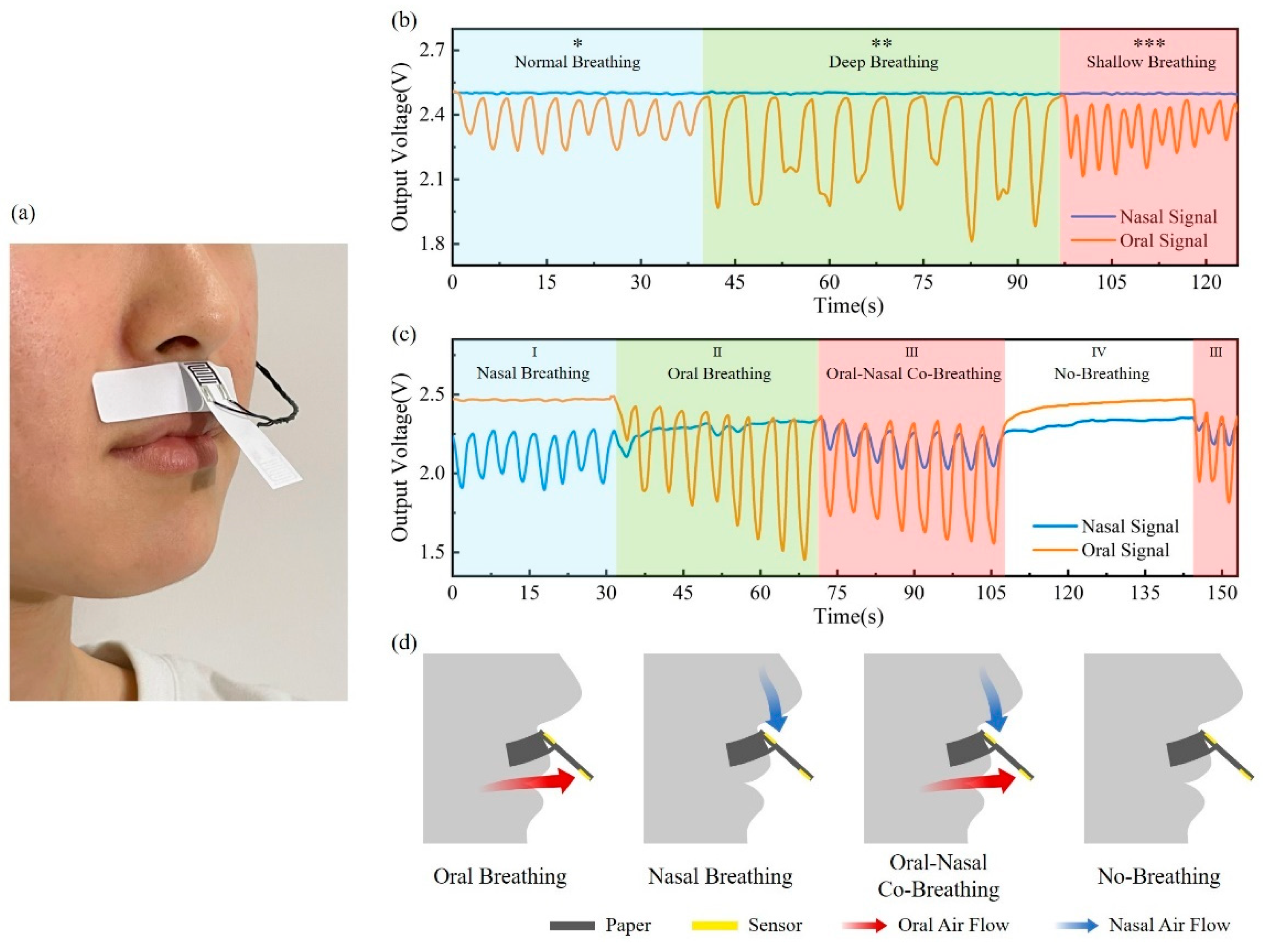 Materials 15 06447 g004